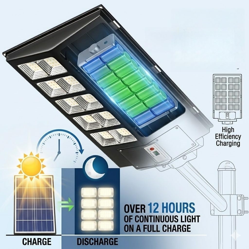 Solar Street Light Outdoor, 800 LED High Lumen Ultra Bright Solar Powered Light, Dusk to Dawn, Motion Sensor with Remote Control, Dimmable Weather Resistant Commercial Lighting for Yard, Garden, Farm