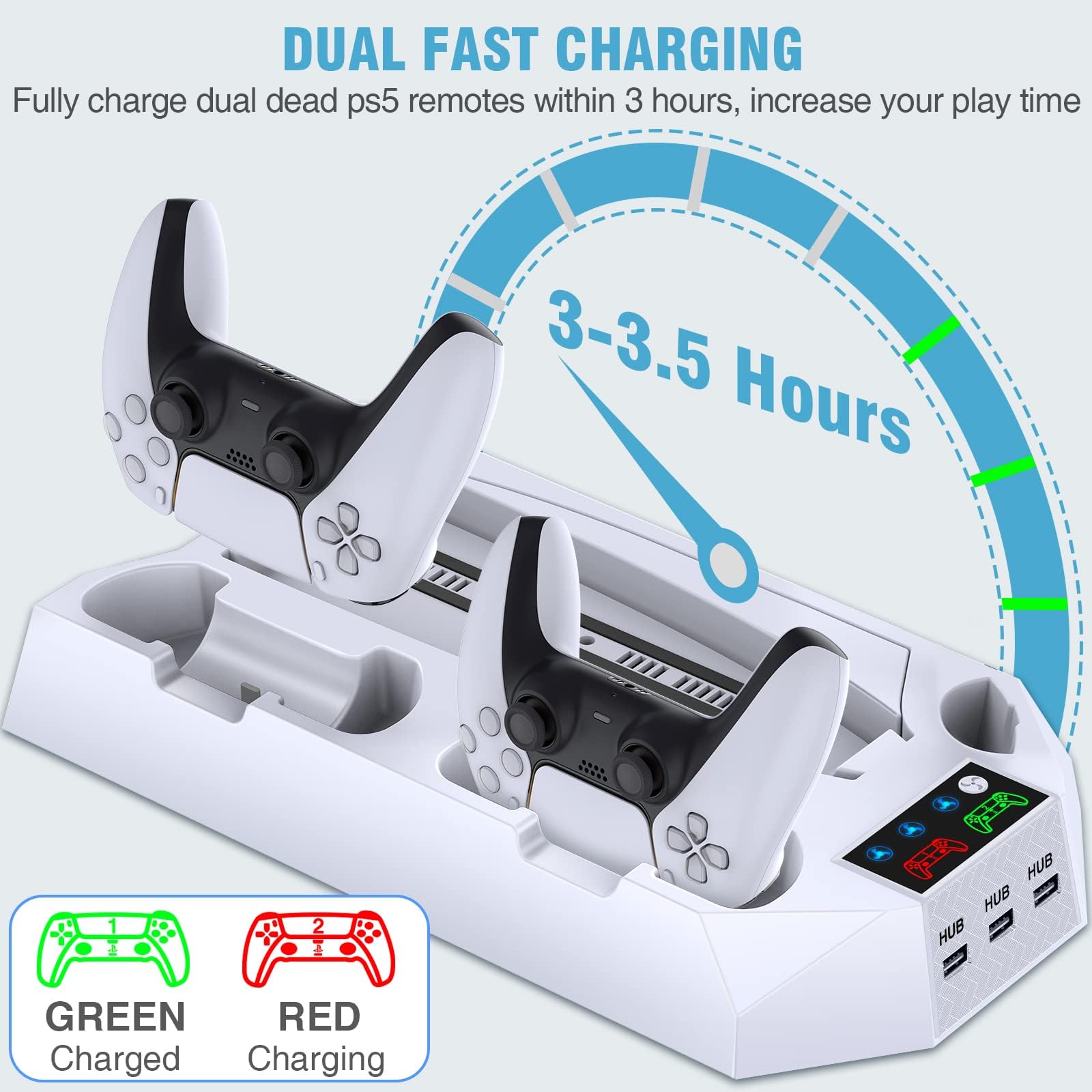 PS5 Support fin et station de refroidissement avec contrôleur pour Playsation 5 Slim&Standard Disc/Console numérique, accessoires PS5 avec chargeur/ventilateur turbo/3 concentrateurs USB/support pour