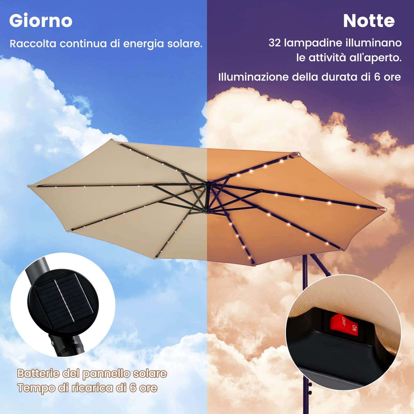 RELAX4LIFE Ombrellone da Giardino 3x3M con Luci a LED, Ombrellone da Balcone con Base a Croce e Sacco di Sabbia, Protezione Solare