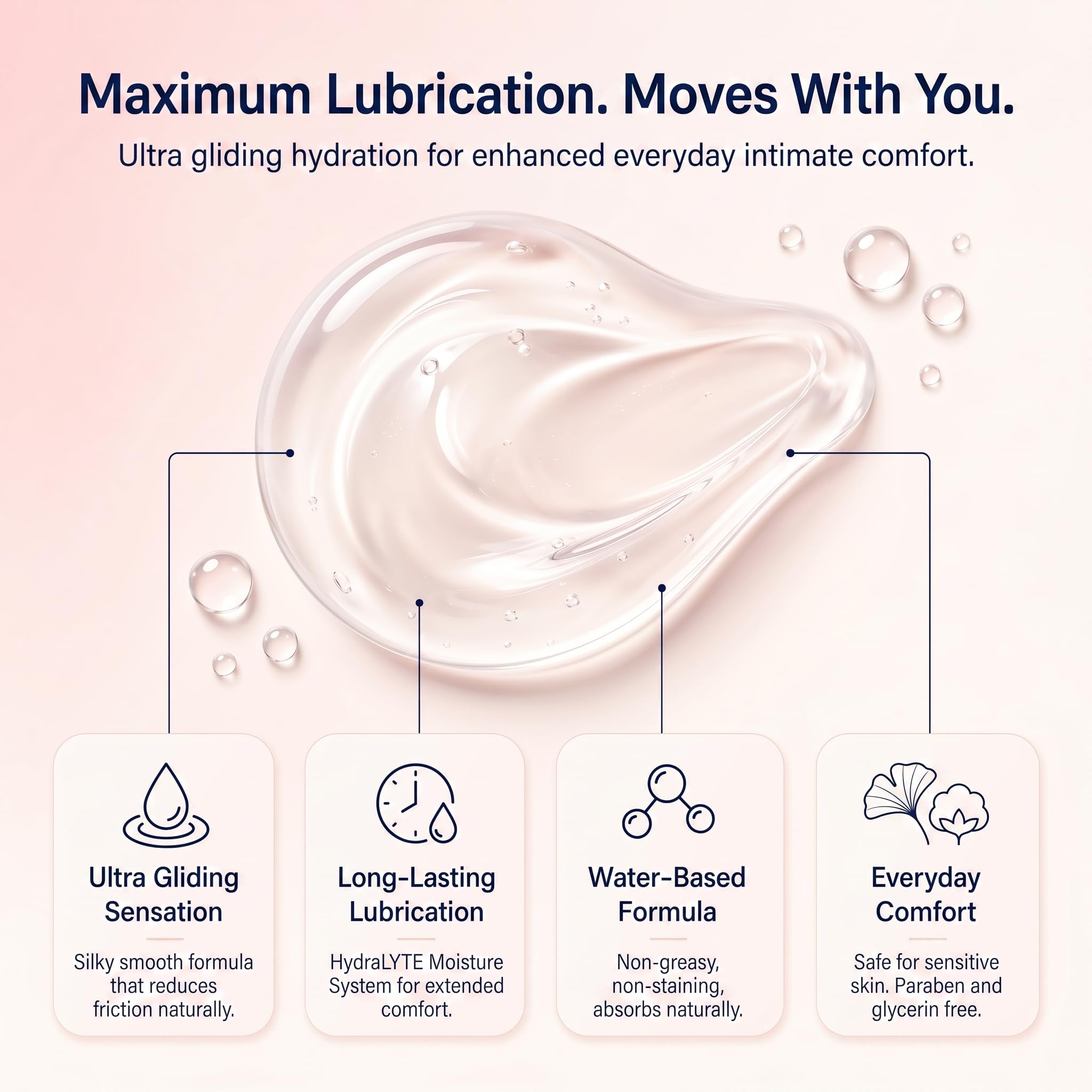 luvena personal lubricant pump Amazon.com: Luvena Lubricant for Women, Relieves Feminine Dryness, Intimate  Skin Care & Menopause Support, Moisturizing Lubrication Gel, Non Staining,  pH Balanced, Water Based, Paraben & Glycerin Free (1 Pack) : Health & main image 0
