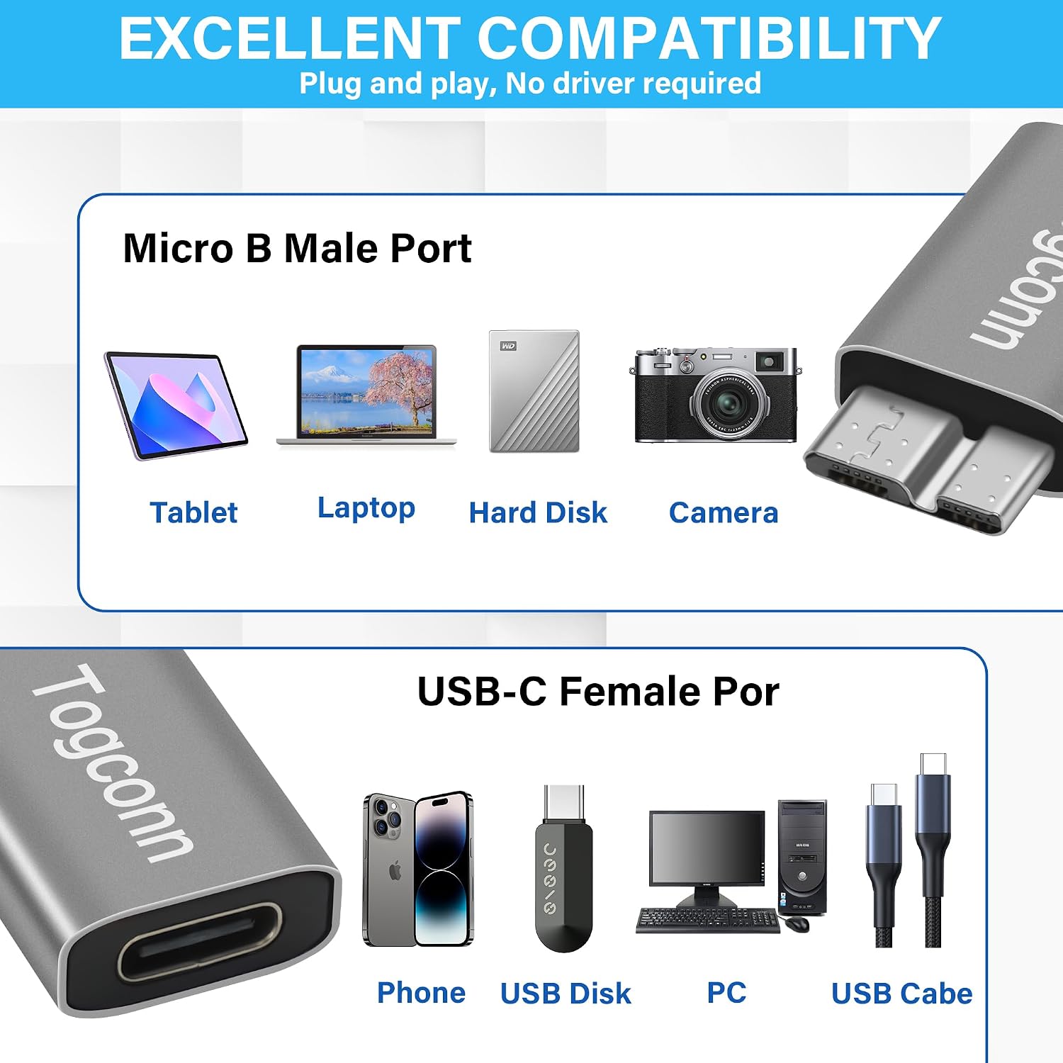 Micro B to USB C 3.1 Adapter 2 Pack, USB Type-C (Female) to Micro B (Male) High Speed Hard Drive Converter Connector Compatible with Seagate, WD, Toshiba, Westgate, Samsung Galaxy S5/Note 3, LaCie