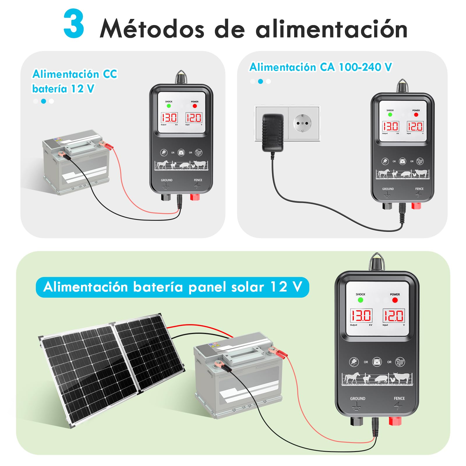 15 KM Cerca Eléctrica para Animales, Voltaje ajustable 7-13KV Energizador de Cerca Eléctrica 2J con Pantalla LCD, Controlador de Pulso de Alto Voltaje, Cerca Eléctrica Segura para Granjas, Pastos
