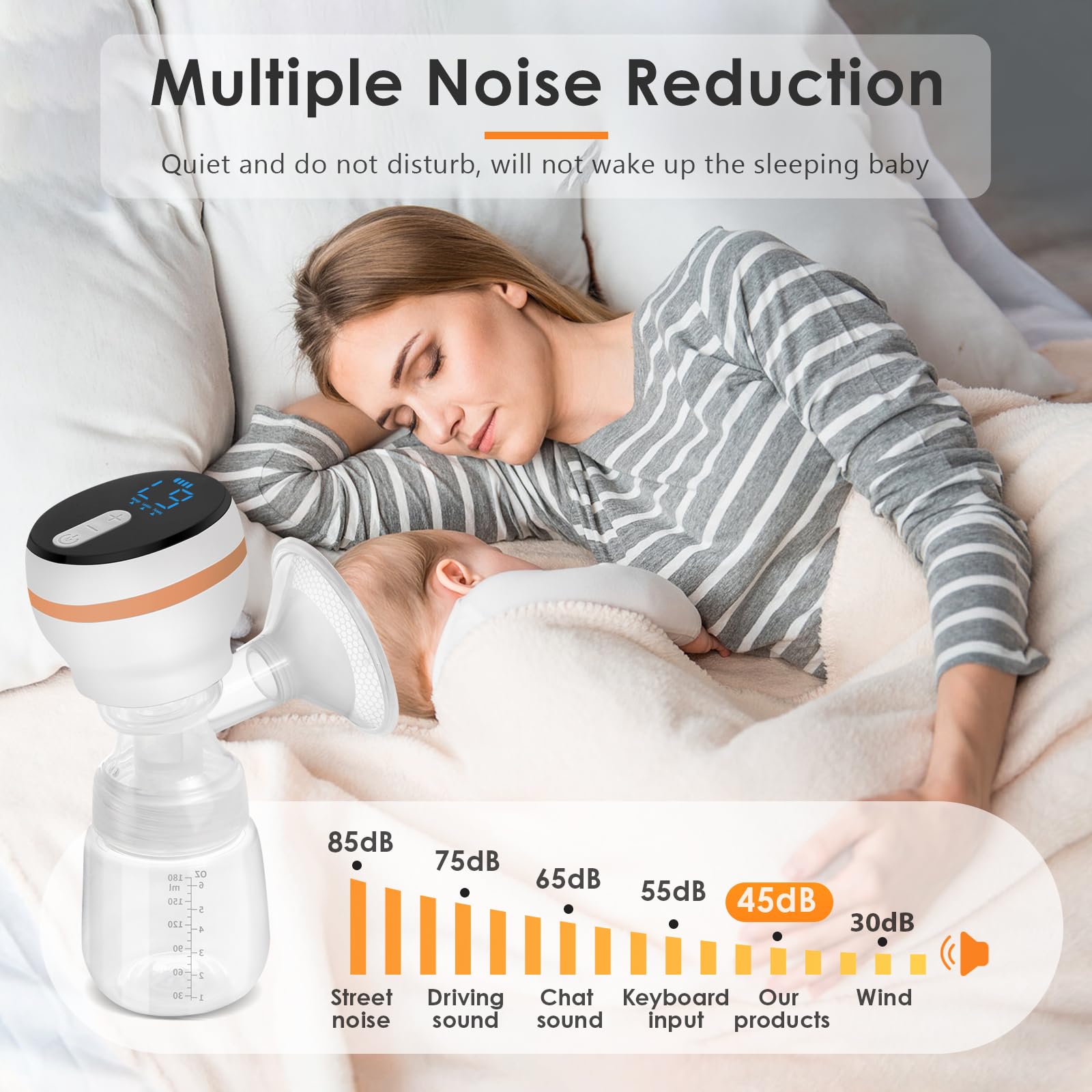 Tire-Lait Portable, Tire Lait Electrique, 4 Modes Et 9 Niveaux Sans Douleur, Tire Lait Sans Fil avec Écran LCD, USB Rechargeables, Grande Capacité de 180 Ml, Matériau Silicone