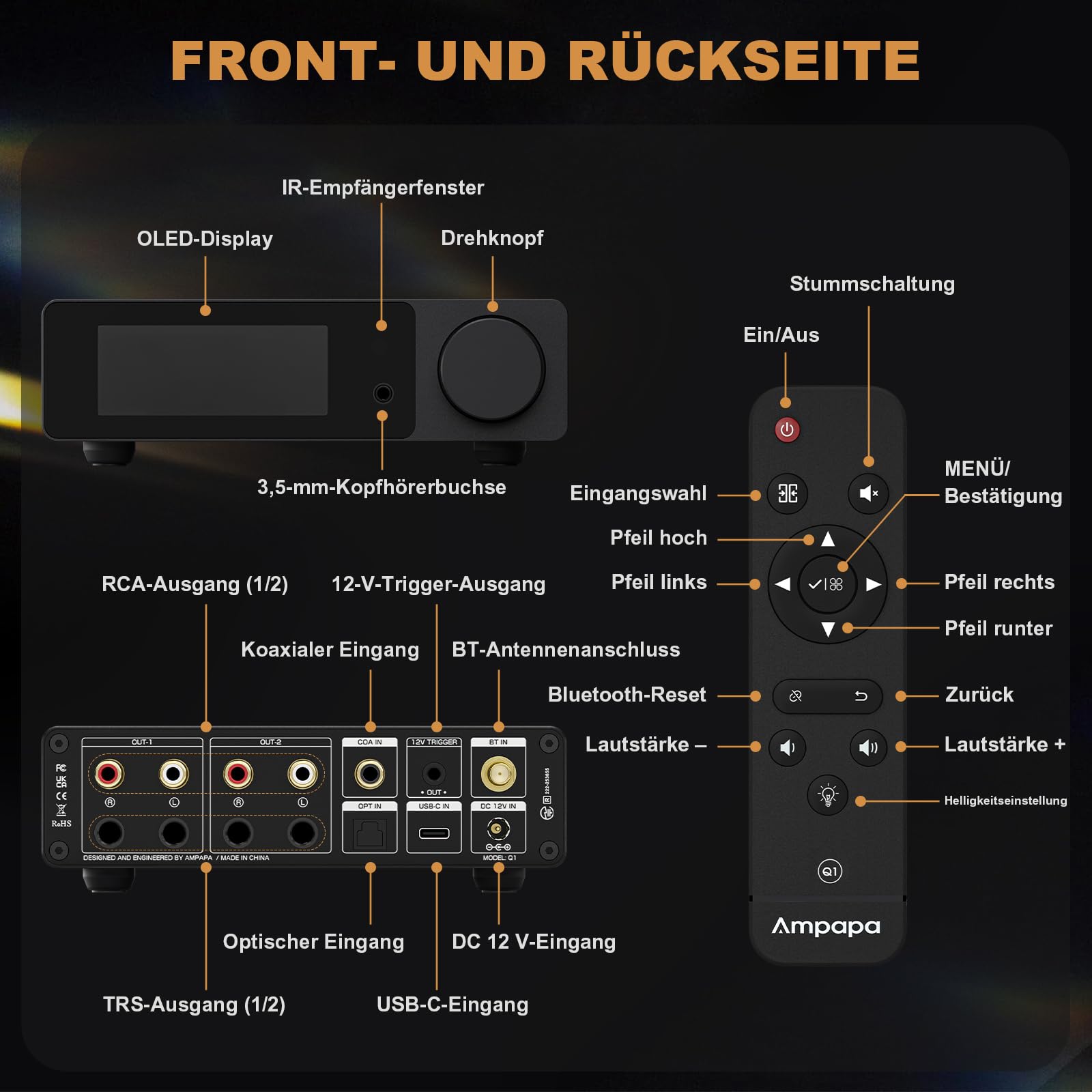 Q1 Digital-Analog-Wandler: HiFi USB DAC Adapter 768 kHz/32 Bit DSD512, APTX-HD Bluetooth 5.2 Kopfhörerverstärker mit ESS9039+AK4493 für Heimstereo-Verstärker und Desktop-Hören