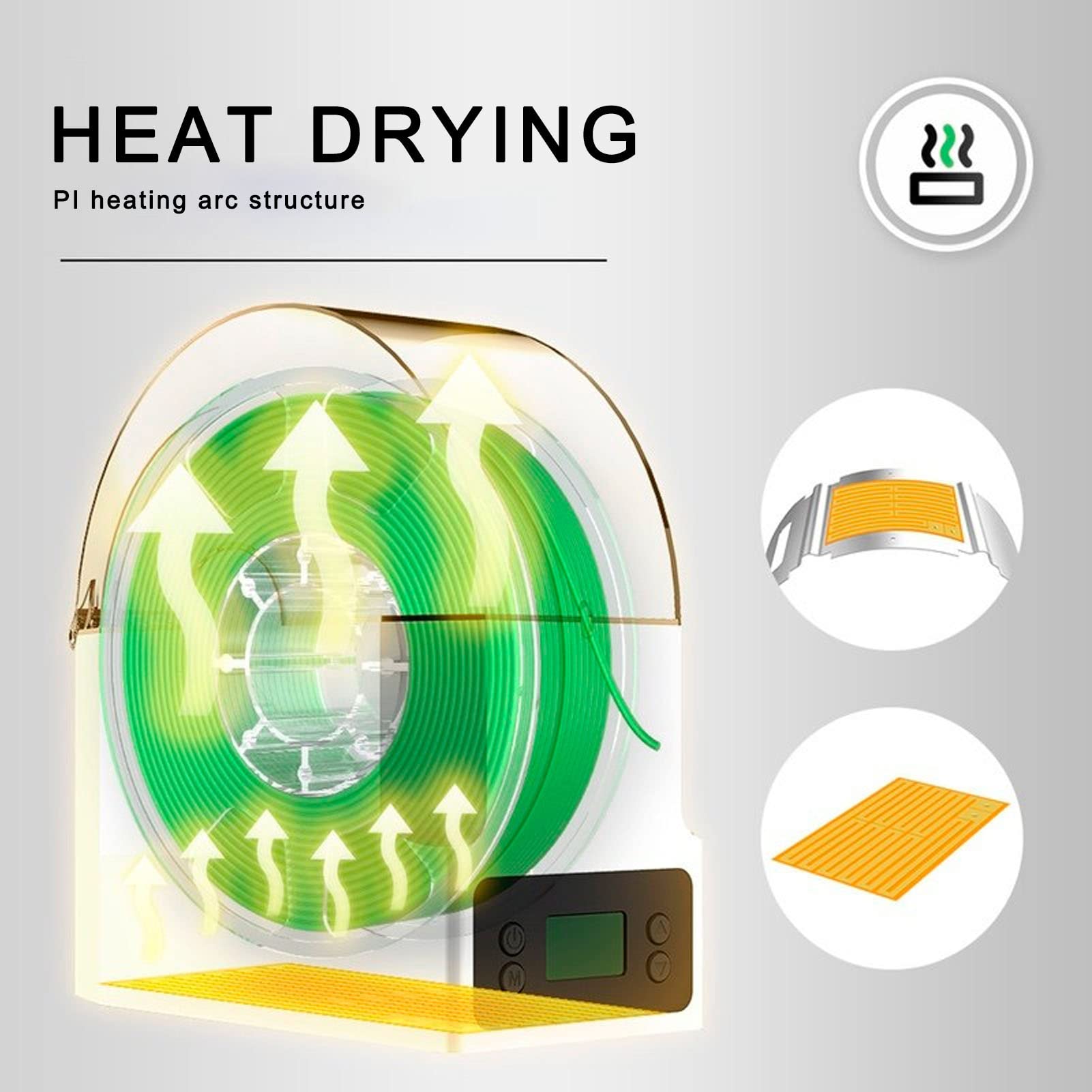 Filamenty do Drukarek 3D Suche PudełKo, Zapobieganie Poparzeniom Monitorowanie w Czasie Rzeczywistym Filamenty Suche PudełKo 3-Poziomowa Regulacja Temperatury Materiałów Eksploatacyjnych (Wtyczka UE)