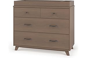 Child Craft SOHO 3 Drawer Dresser with Changing Topper: The Ultimate Nursery Storage Solution