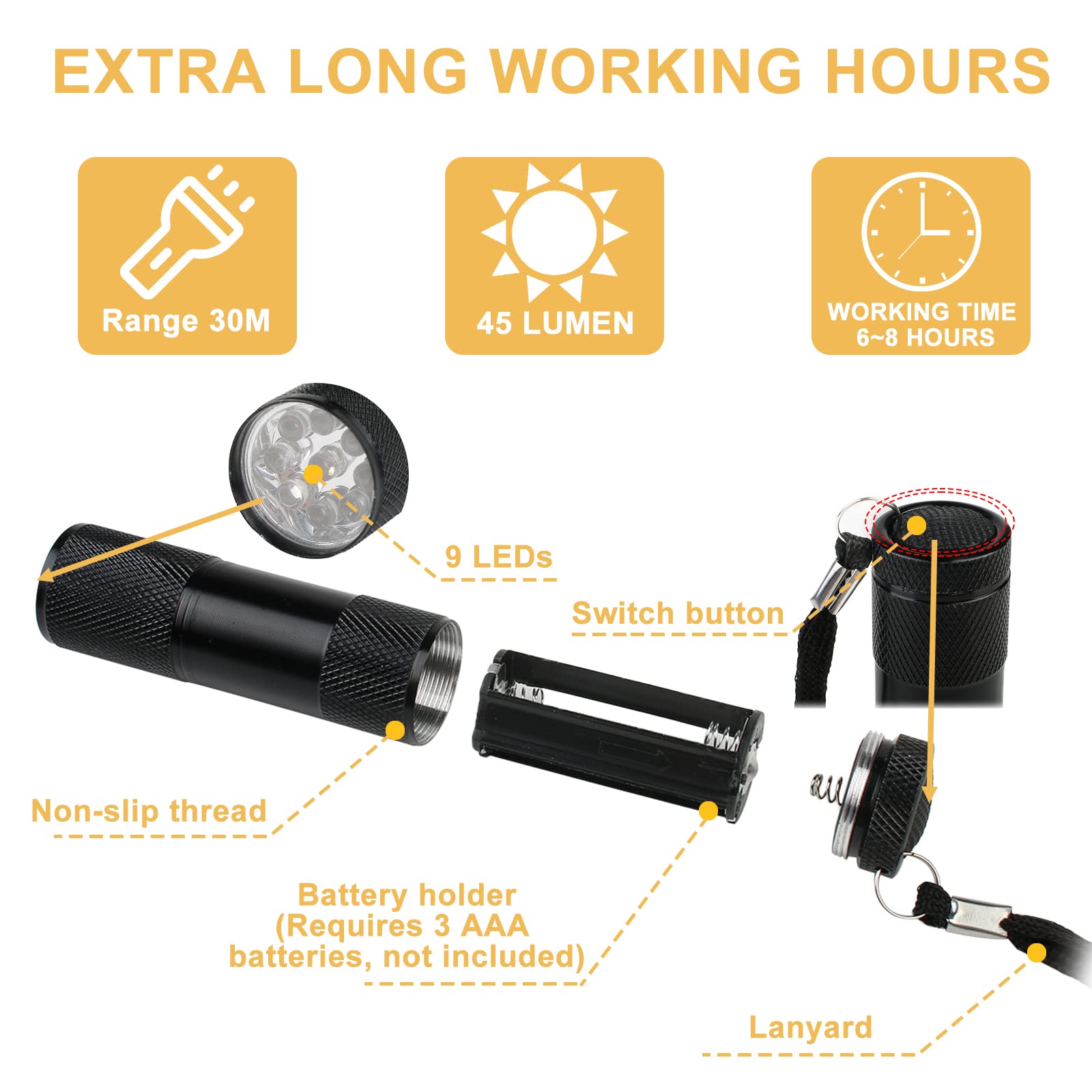 Mini torcia elettrica - 6P 9LED torcia per bambini per il compleanno dei bambini, alluminio torcia portatile piccola per scuola, attività all'aperto, campeggio, zaino in spalla, urgente