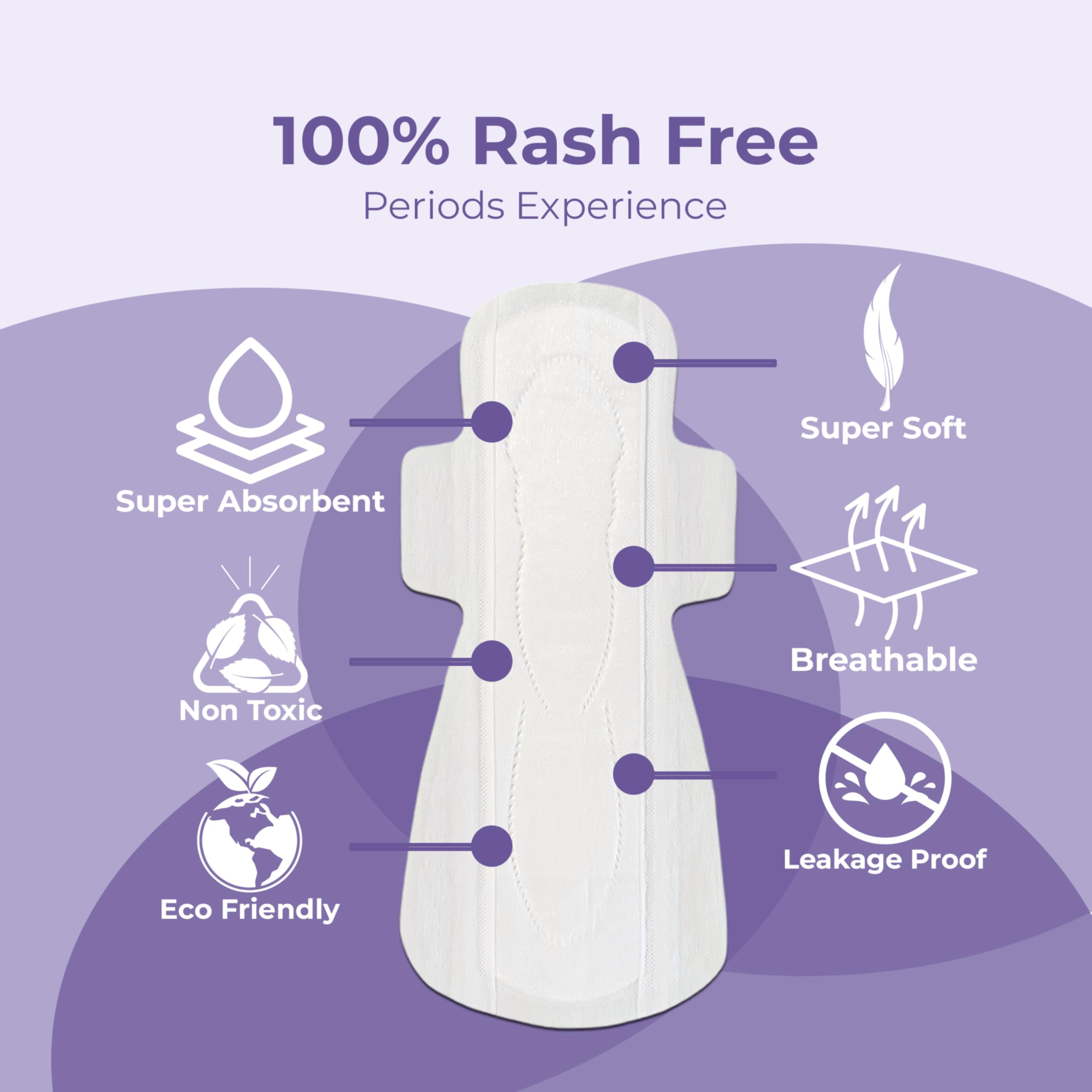 Saathi Bamboo Overnight XXL (350 mm) Biodegradable Sanitary Pads with Wings - 24 Count, Heavy Flow, Unscented, Compostable 1