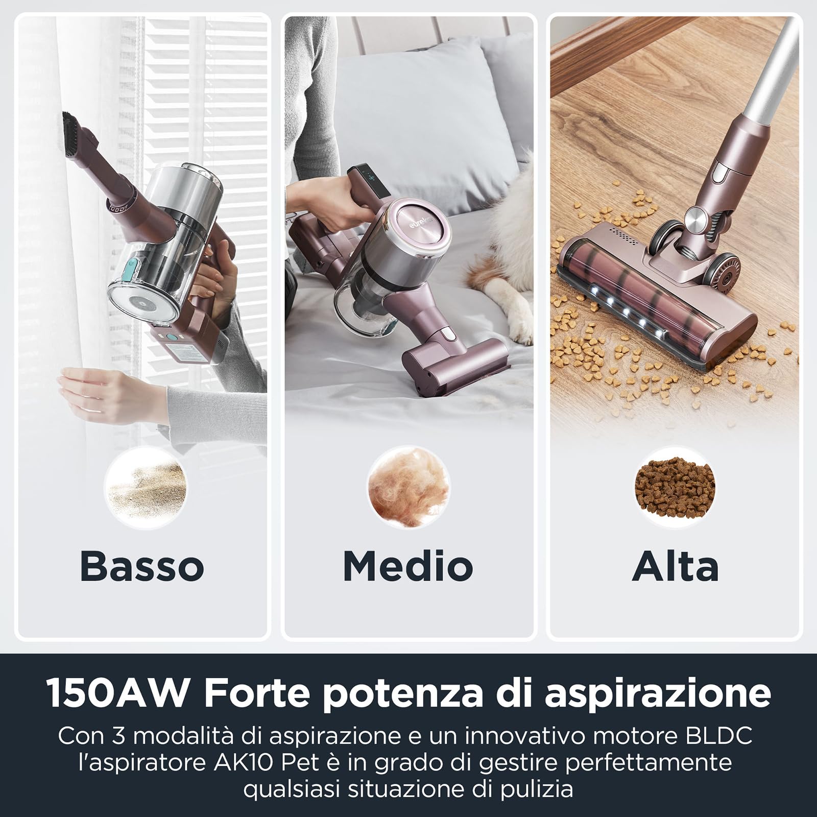 EUREKA AK10 Pet Aspirapolvere Senza Fili Potente, 29KPa 450W Scopa Elettrica Senza Filo, Ricaricabile con Batteria Duratura di 60 Minuti e Display LED, per Peli di Animali, Multisuperficie