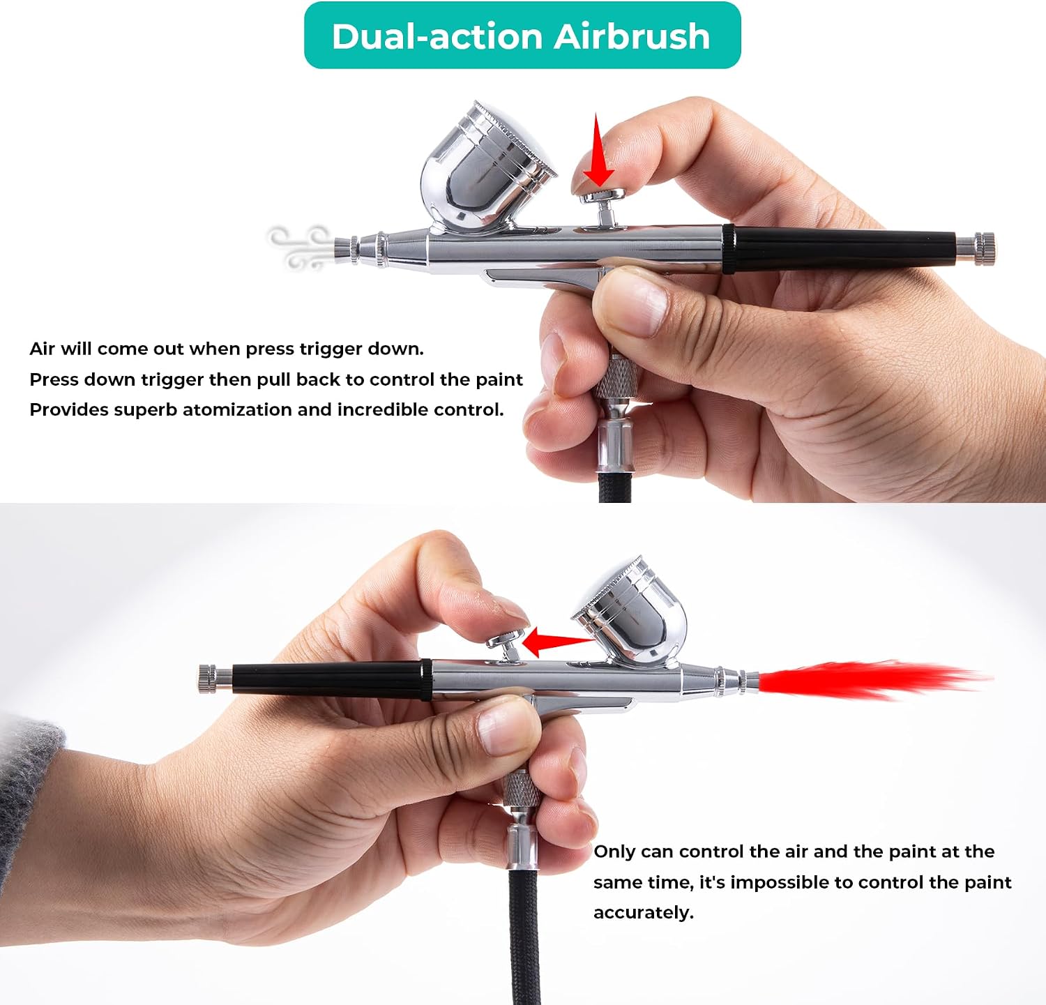 Airbrush Kit with Compressor, 25 PSI, 0.3mm Nozzle, Air brush Gun Set for Nails Art, Cakes,Makeup, Painting, Cookie, Clothes, Paint, Cleaning Machine (ACK-BT19)