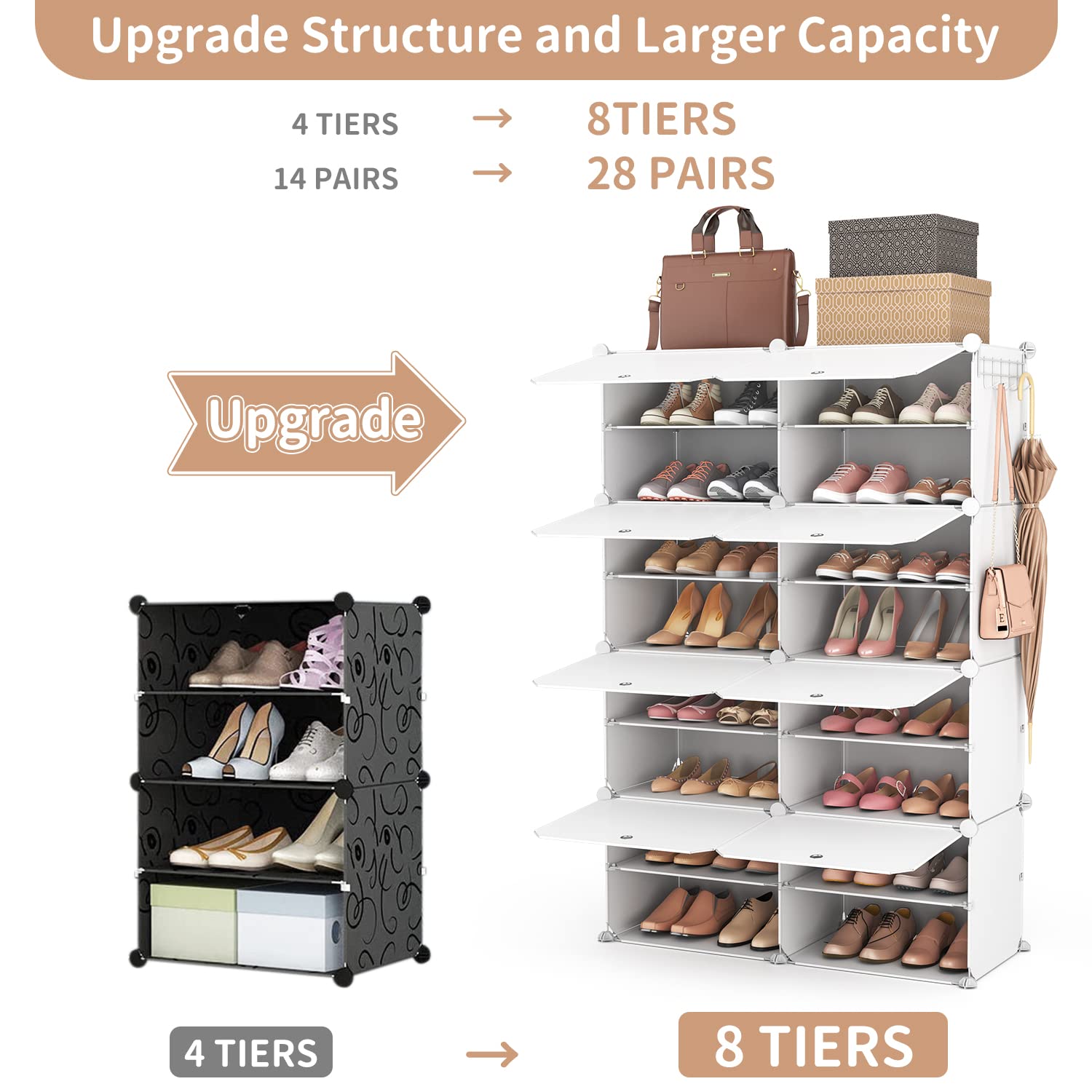 Vicye Scarpiera organizer a 8 ripiani, 32 paia di scarpiere, organizer portatile, scarpiera salvaspazio, per armadio, ingresso, camera da letto, corridoio (bianco, 2 x 8)