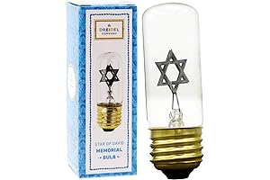 Aerolux Light Bulb: Timeless Memorialization for Yahrzeit Lamps