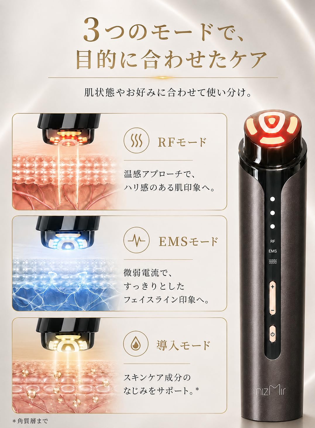 Amazon.co.jp: Ni Zmir 美顔器 高周波美顔器 多機能美顔器【最新平型