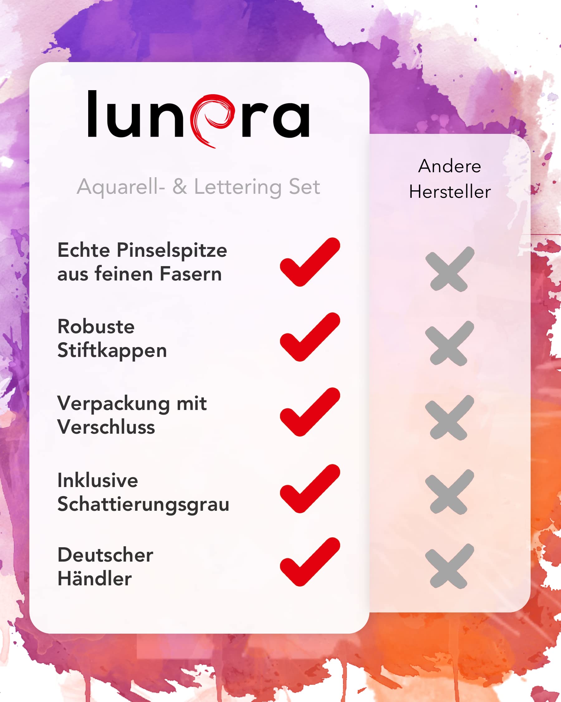 lunera Brush Pen Set Pinselstifte I 50er Set I 24 Aquarellfarben, 8 Lettering + 16 Aquarellpapier, 2 Wassertankpinsel I Echte Pinselspitze für Aquarell und Kalligraphie