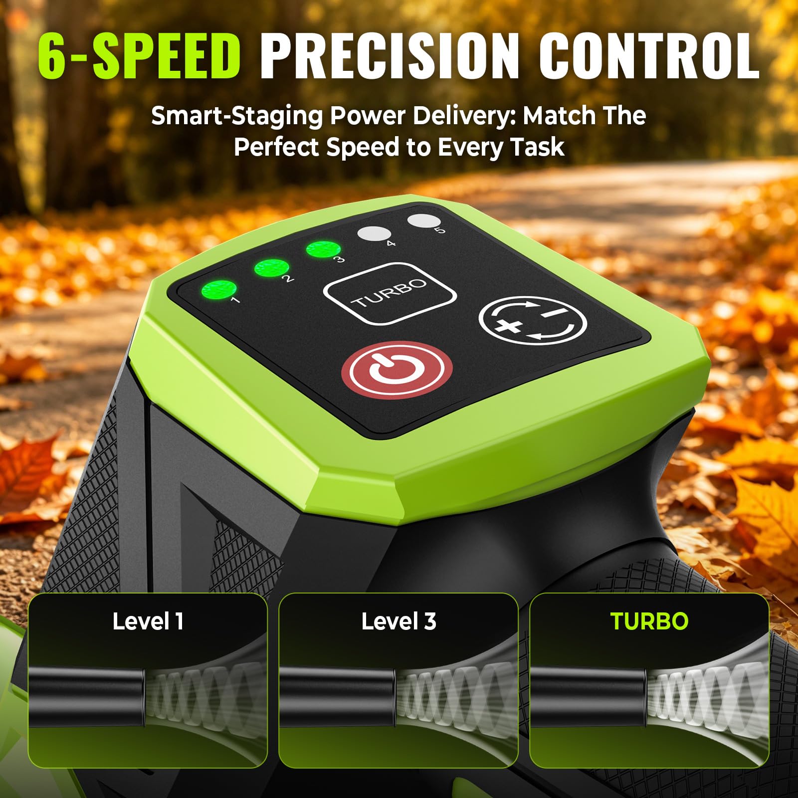 IERAKOR Soffiatore a Batteria con 2 Tubi e 2 Batterie 4.5 Ah