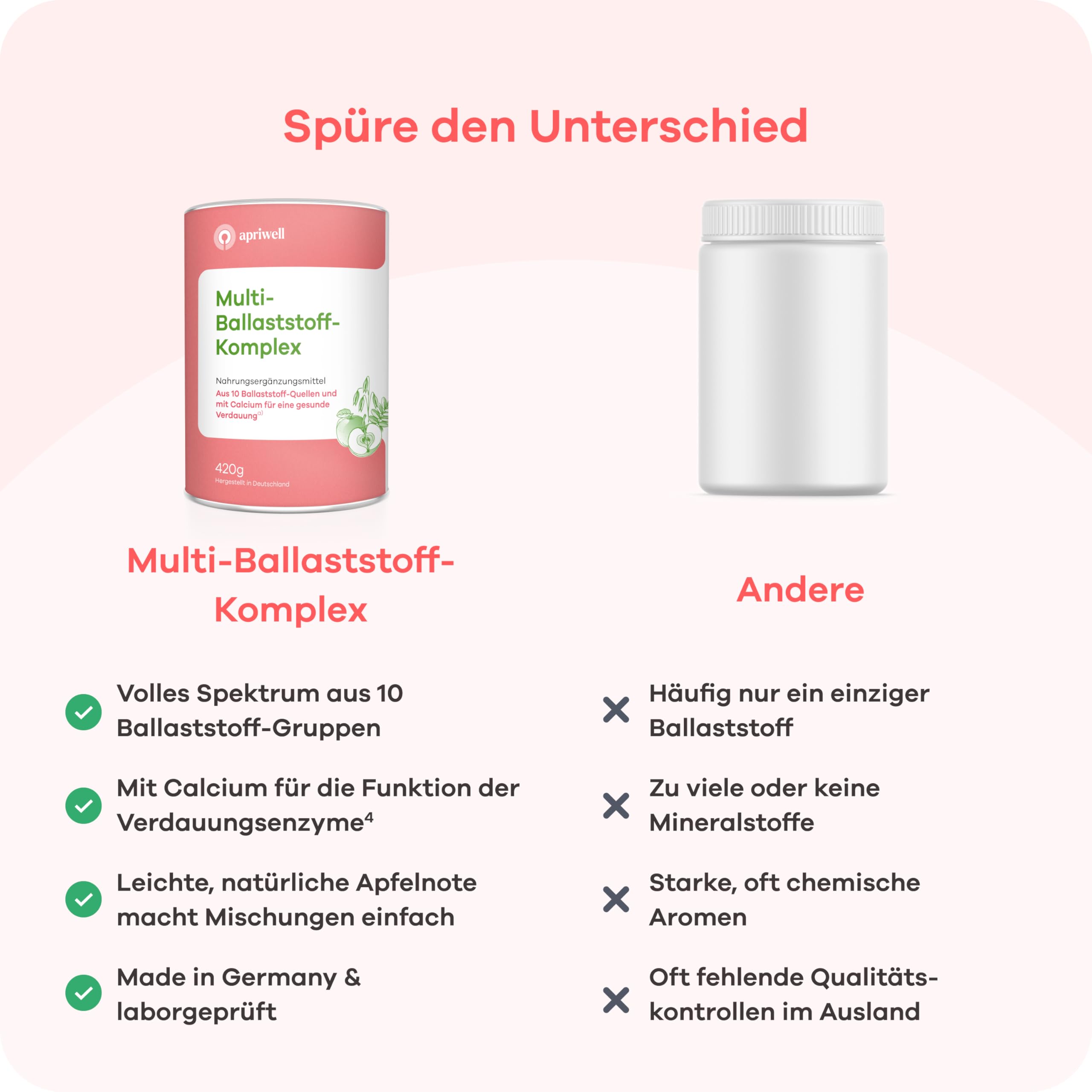 Multi-Ballaststoff-Komplex | 10 Premium Ballaststoffe & Calcium | Verdauung, Darmflora, Immunsystem, Cholesterin & Blutzucker | vegan, glutenfrei, laktosefrei | 1x 420g Pulver