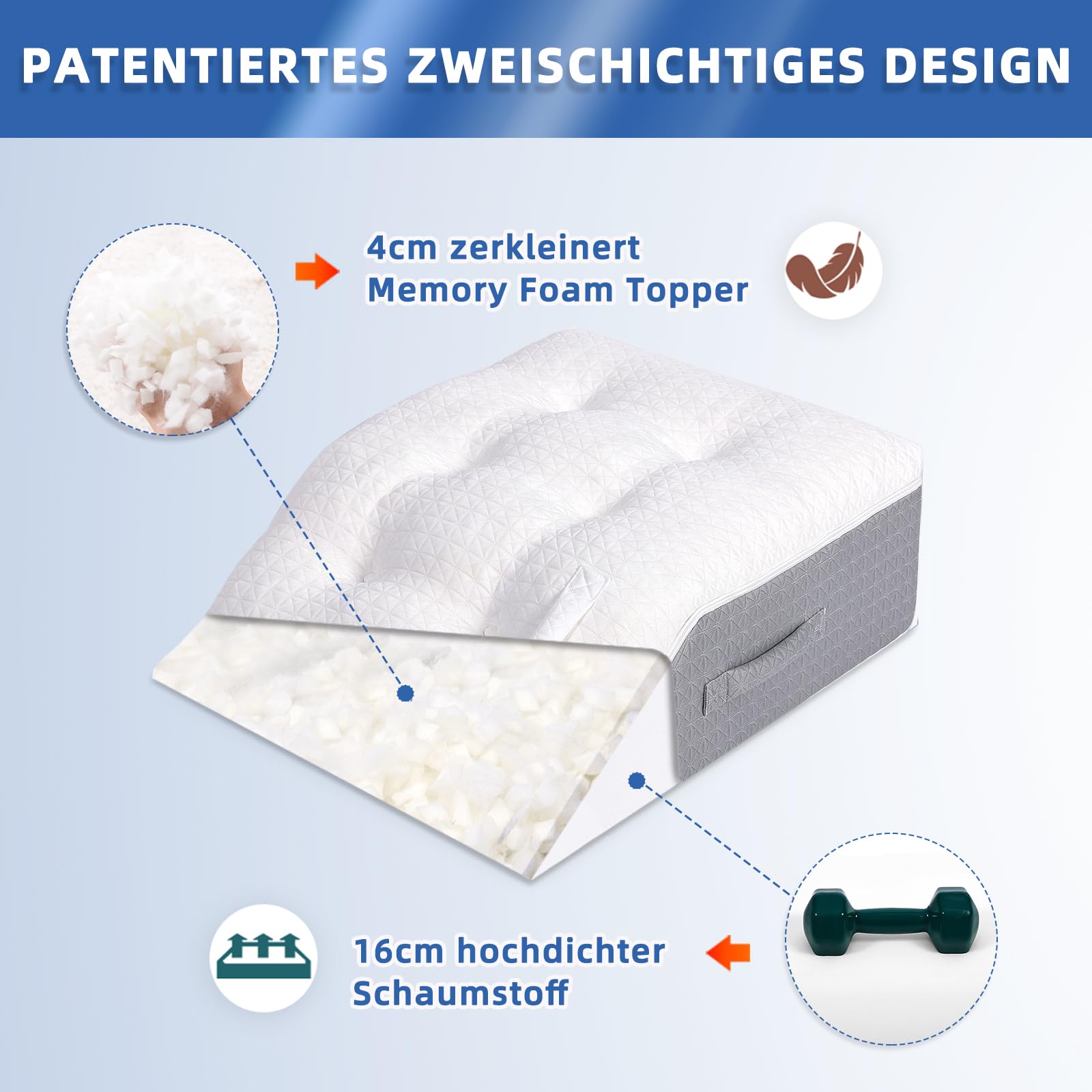 Cuscino per le vene, cuscino per l'elevazione delle gambe in memory foam, cuscino per alleviare le gambe, cuscino di posizionamento con fodera rimovibile, cuscino per gambe a doppio strato per