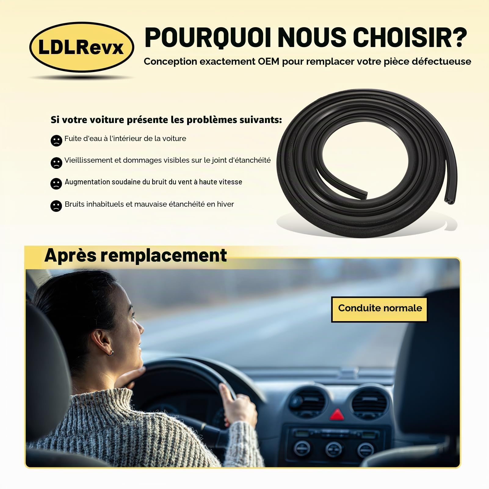 Bandes D'éTanchéIté Joint Toit Ouvrant 8D0877297 Pour A4 Seat Altea Leon Toledo Volkswagen Golf Passat Caoutchouc éTanche