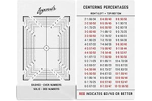 Legends Card Grading Centering Tool with Cleaning Cloth Kit Material for PSA...