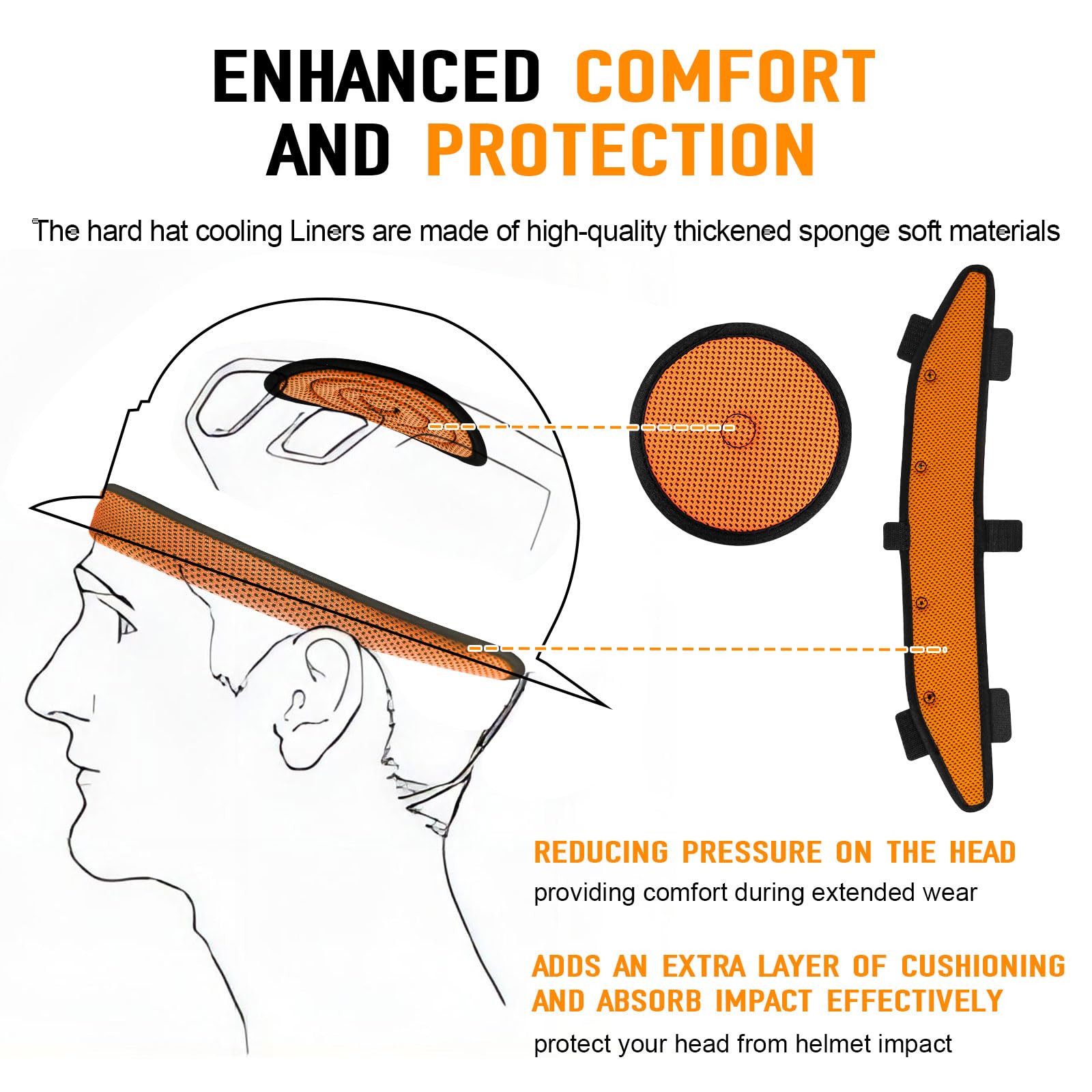 Almohadillas para la parte superior del casco duro y bandas para el sudor para casco de seguridad, juego de accesorios lavables para enfriamiento, reemplazo de banda de sudor de suspensión, diadema