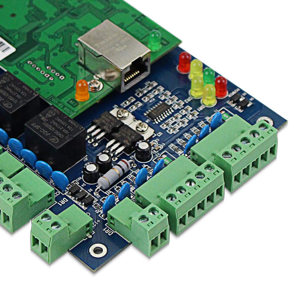 Wiegand TCP/IP Network Access Control Board Panel (2 drzwi)