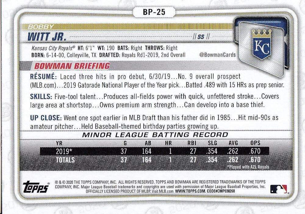 Amazon.com: 2020 Bowman Prospects #BP-25 Bobby Witt Jr. Kansas