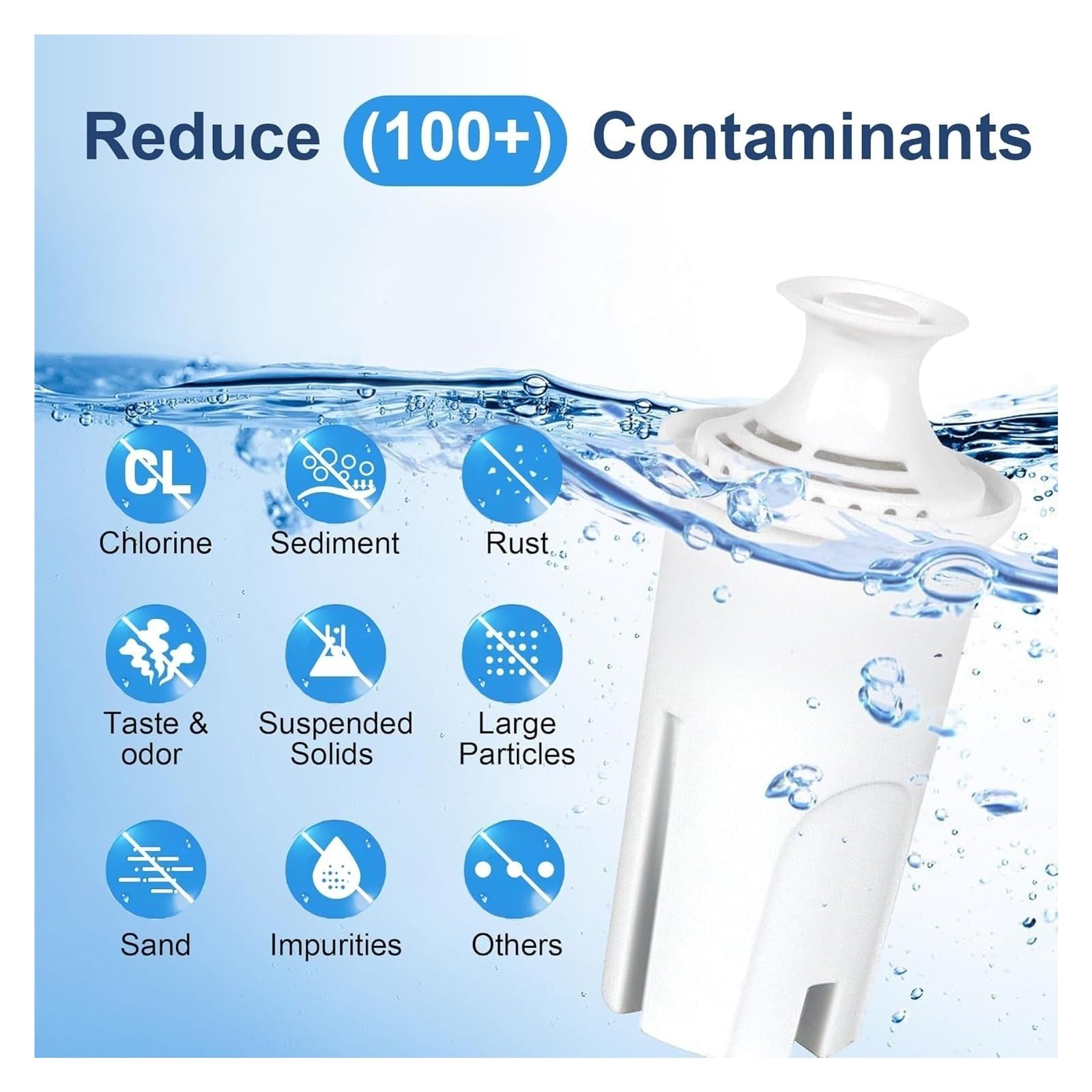 Reemplazo de filtro de agua, Compatible con Brita,