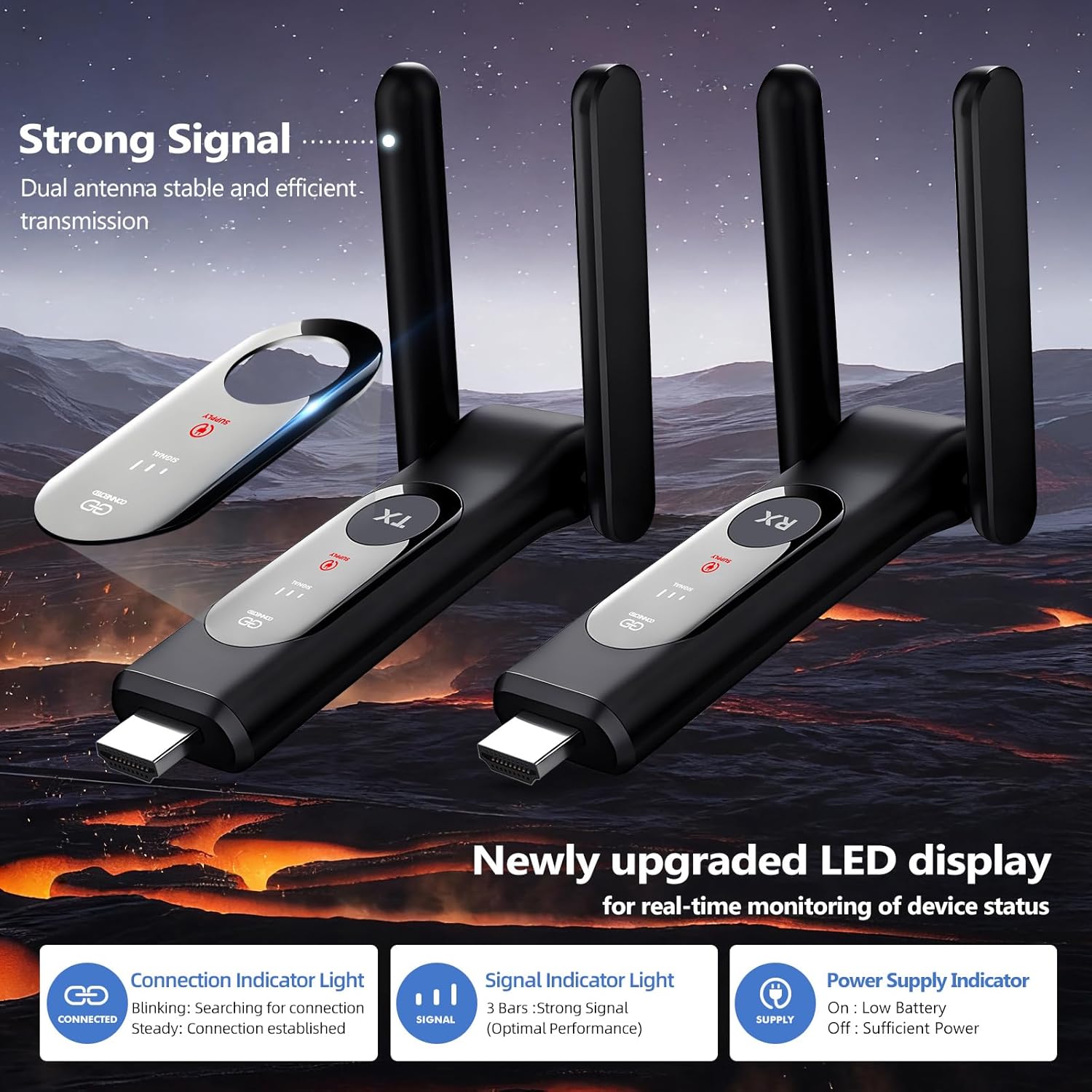 Upgraded Wireless HDMI Transmitter and Receiver, Supports up to 6 Devices Connected.Low Latency 165ft/50M Range with Dual-Band 2.4G/5.8G, Plug&Play for PC/Laptop/TV Box/Monitor