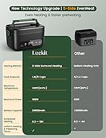 Vista 6 de Fiambrera eléctrica inalámbrica, 1.2 L, alimentada por batería, 100 W, 24000 mAh, recargable, portátil, calentador de alimentos autocalentable