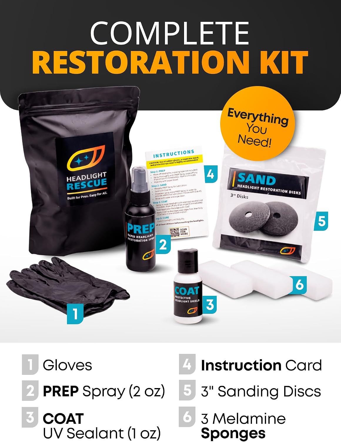 GlasWeld Headlight Restoration Kit 1 Pack – Professional Headlight Cleaner and Restorer Kit with UV Protective Coating – Removes Oxidation, Restores Car Lights – Car Stuff for Fast 15-Minute Repair