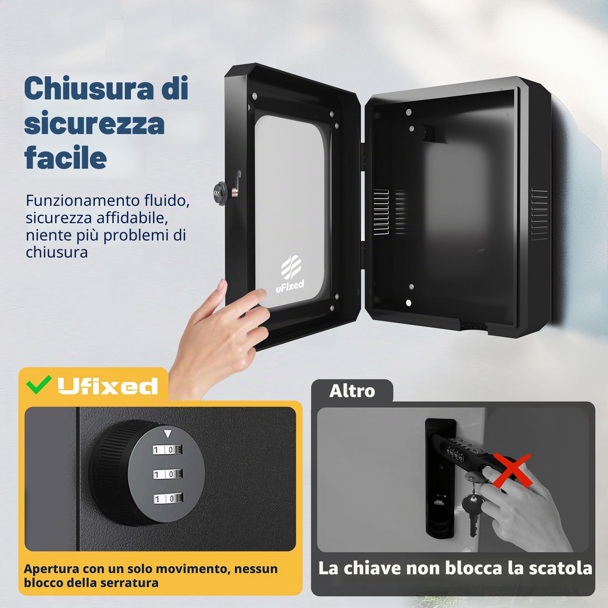 Scatola Nera per Wallbox 7,4 kW Tipo 2 - Uso Esterno, Resistente a Pioggia e Neve, con Finestra Trasparente e Serratura, per colonnina e Cavo Ricarica Auto elettrica Tesla
