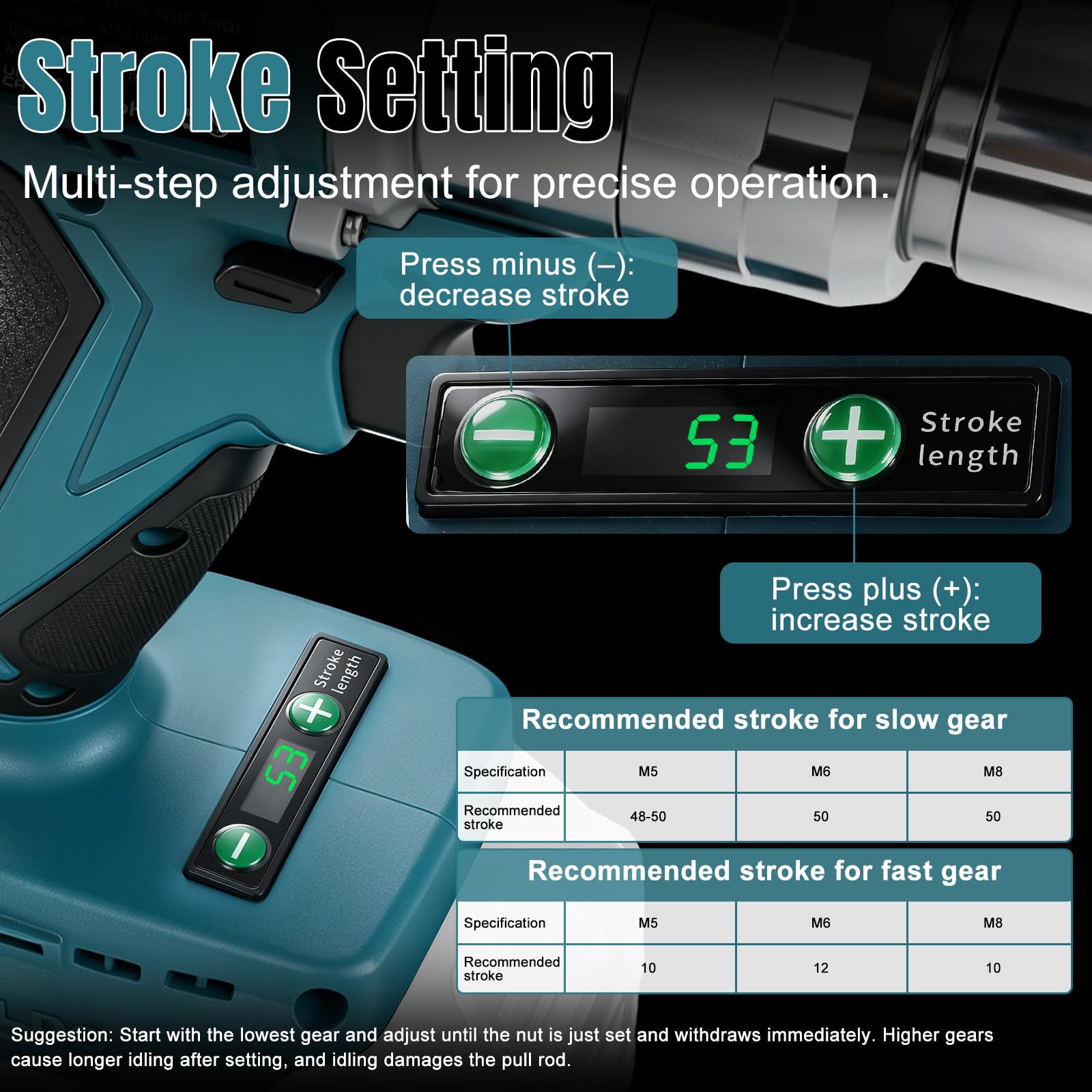 Remachadora Compatible con Makita 18V, Eléctrica Automática para Tuercas Remachables, Pistola Remachadora con Motor Brushless y Boquillas M5 M6 M8 (Sin Batería ni Cargador)