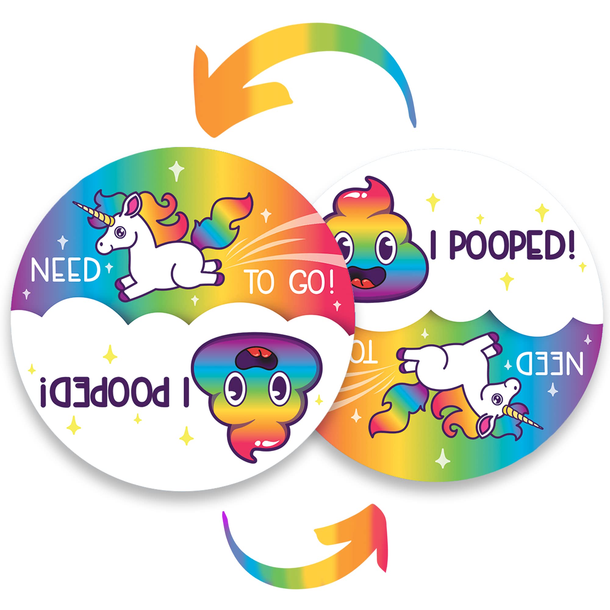 Unicorn Rainbow Poop Magnet for Dog or Cat Sign - 3 Inch Round Magnet, Cute Dog Poop Indicator Home Organization Gag Gift Funny Pet Supplies - Dog Mom Apartment Essentials - Weird Stuff Made in USA