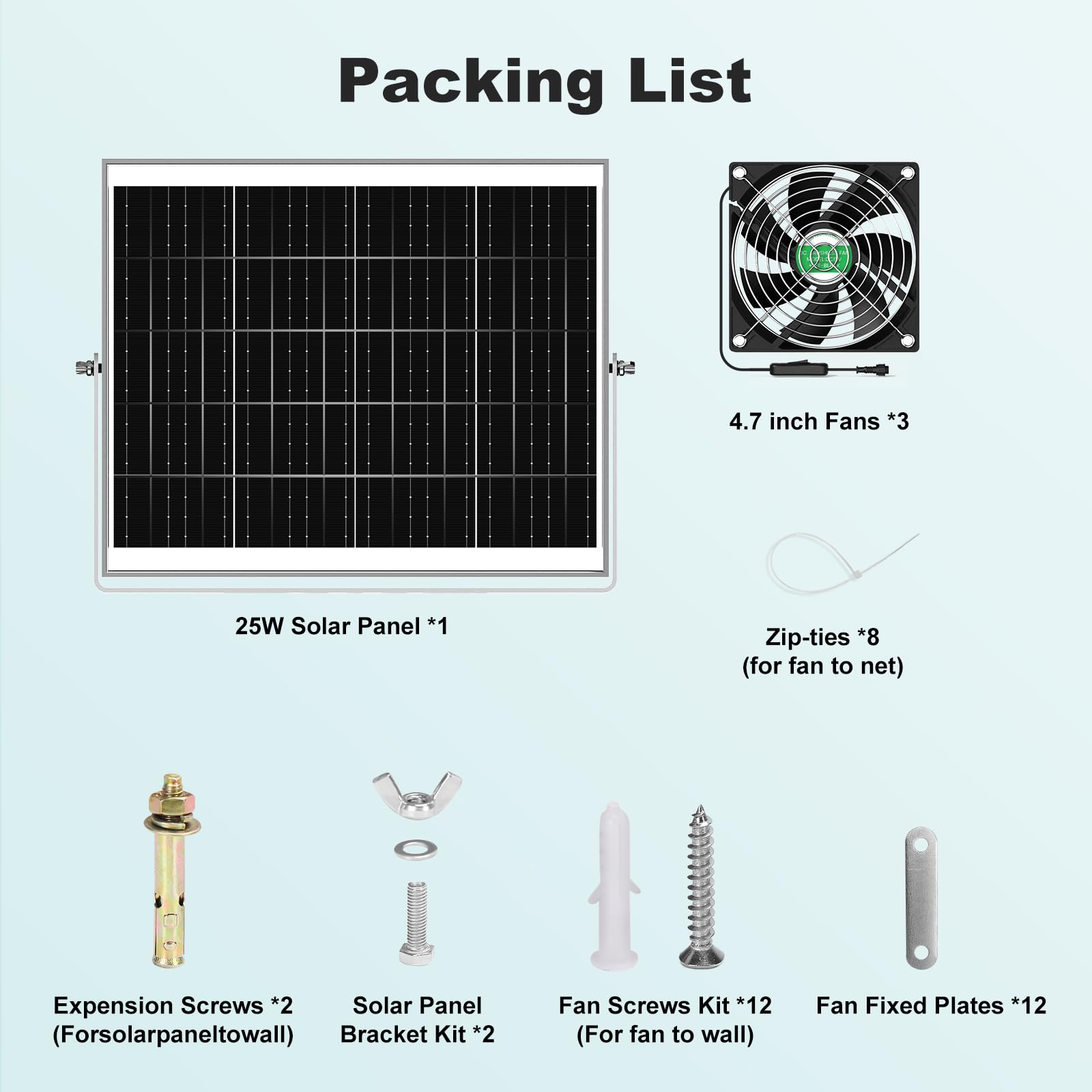 11,9 cm Solar-Gewächshaus-Ventilator, 3 Stück, 30 W, solarbetriebener Abluft- oder Ansaugventilator, wasserdicht, starker Luftstrom, 5 m Kabel, für Outdoor-Schuppen, Hundehütte, Belüftung