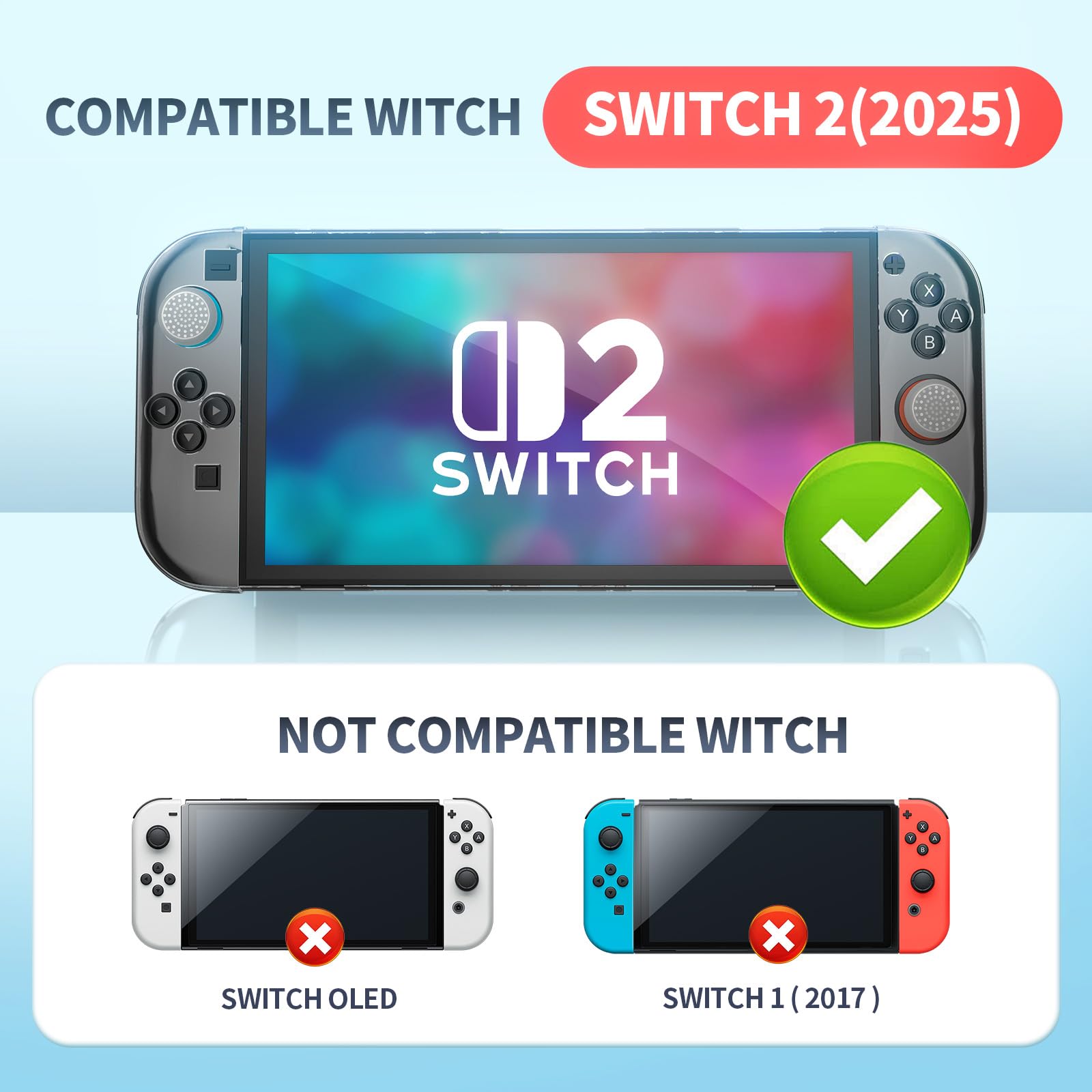 Tixlux Dockable Hülle für Nintendo Switch 2 (2025), Transparente PC Schutzhülle, Joy-Con Cover & 6 Daumengriffe, Stoßfest