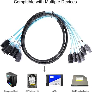 ADCAUDX SATA to III Cable - 0.5M, 6pcs/set - SATA HDD-SSD Data Cable Thin | Slim, Flexible, Multi, Straight 6Gbps Data with Locking Latch for Server Bitcoin Computer, SSD HDD CD DVD, Hard Drive1.6ft