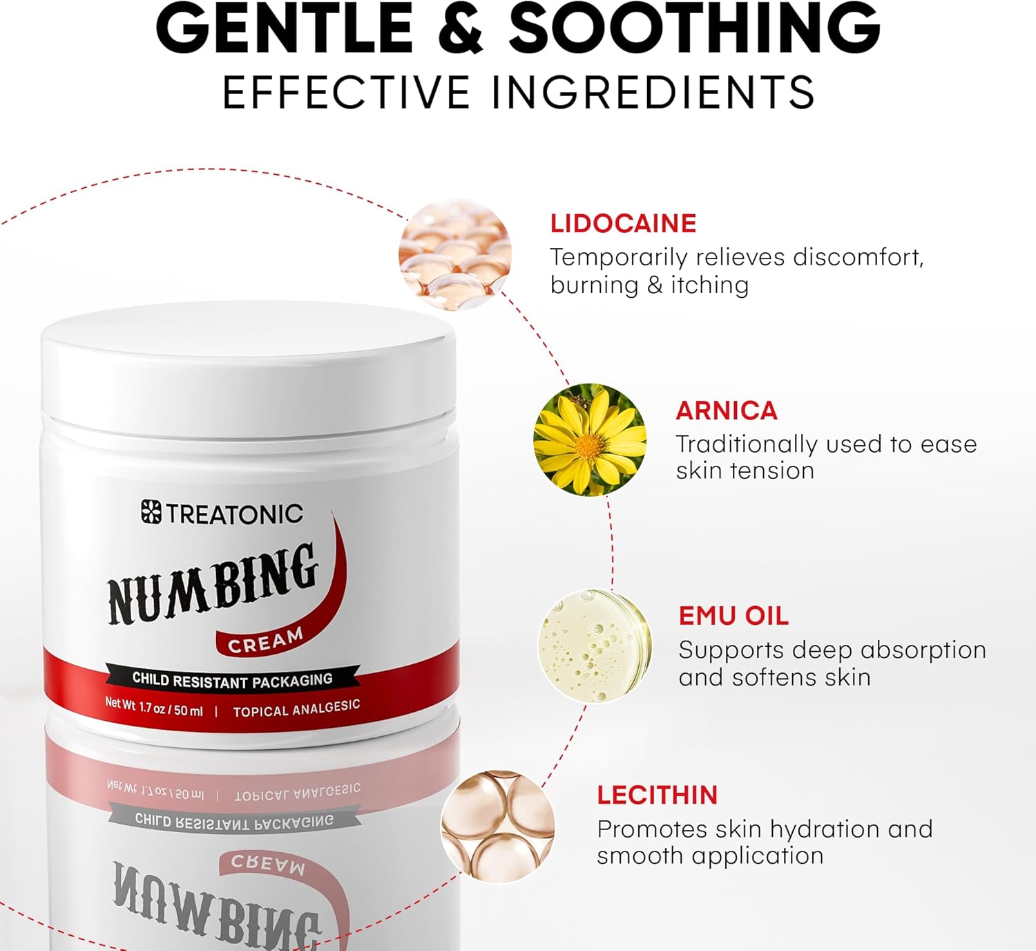 Treatonic Numbing Cream: Maximum Strength Numbing Cream for Discomfort, Burning, & Itching - Fast Acting Topical Anesthetic with Lidocaine & Emu Oil - 1.7oz / 2 Pack