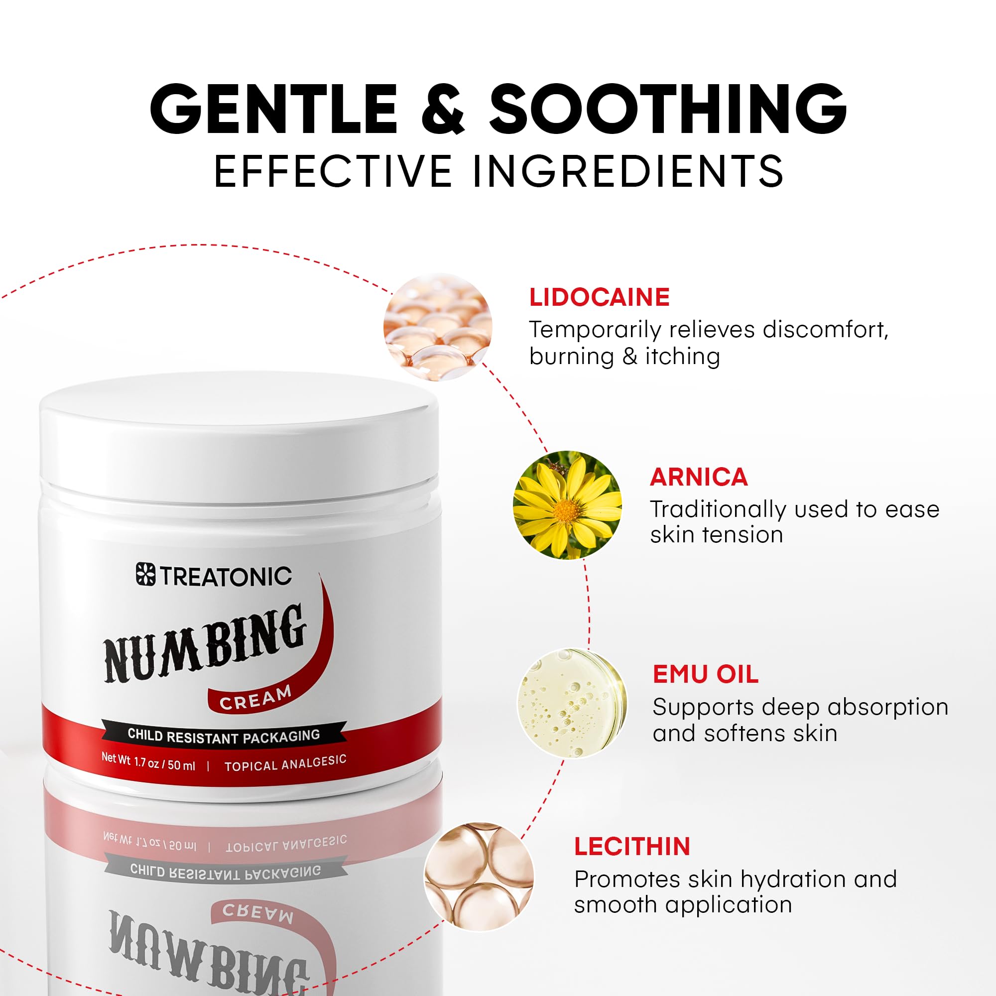Treatonic Numbing Cream: Extra Strength Numbing Cream for Discomfort, Burning, Itching, & After Sun - Maximum Strength Topical Anesthetic with Menthol & Emu Oil for Toes Feet Hands Legs Arms – 1.7oz — Amazon image 6