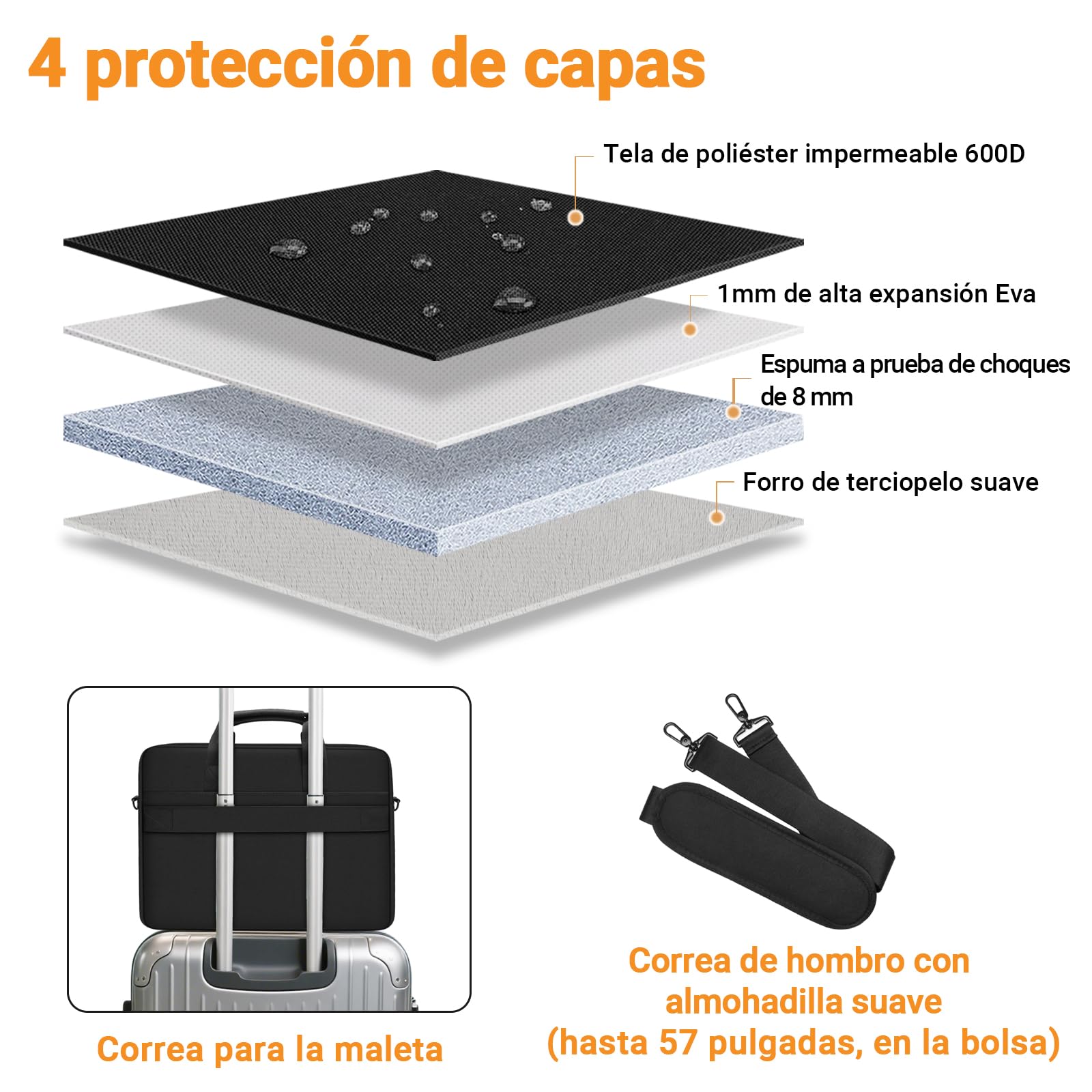 TECOOL Bolsa para Ordenador portátil de 14 15 15.6 16 17 17.3 Pulgadas, Funda Protectora 360 Maletín Bandolera Superior Ligero Impermeable para Negocios Escuela