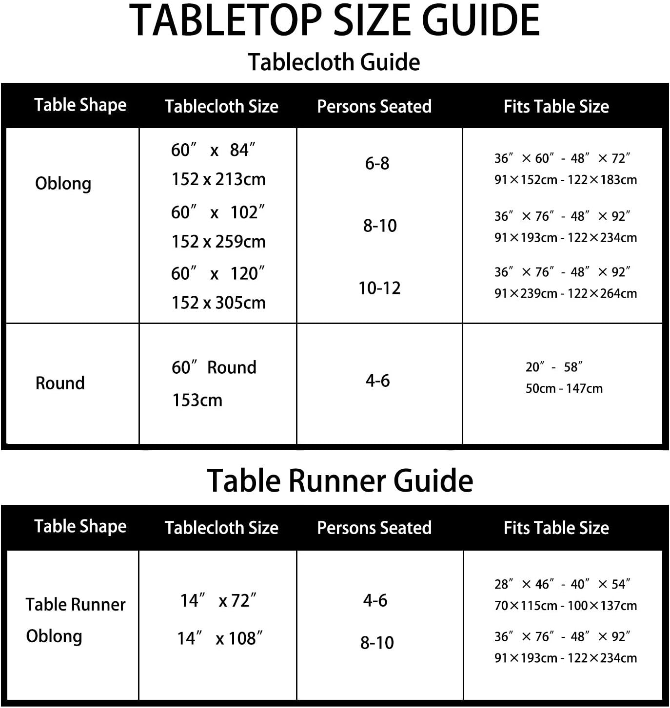 LUSHVIDA Outdoor and Indoor Tablecloth - Washable Waterproof Wrinkle Free Table Cloth with Zipper and Umbrella Hole for Spring/ Summer/ Party/ Picnic/ BBQS/ Patio (Rectangle 60x84 inch, White) : Patio, Lawn & Garden