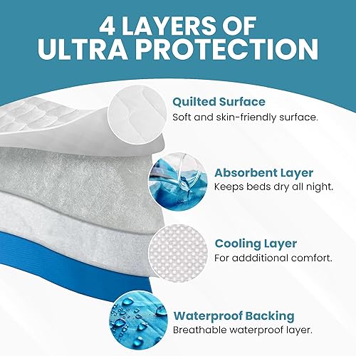 Miniatura 2 de Almohadilla de cama de alta calidad acolchada impermeable y lavable 34 x 52 pulgadas el mejor protector de sábanas para niños o adultos con