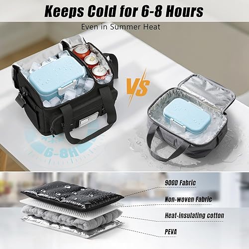 Miniatura 4 de ETRONIK Tactical Lunch Bag for Men, 15L Insulated Lunch Box with Hot/Cold Compartments, Men's Lunch Box Fits 3 Meals + Snacks, Adult Lunch 8H Cooler