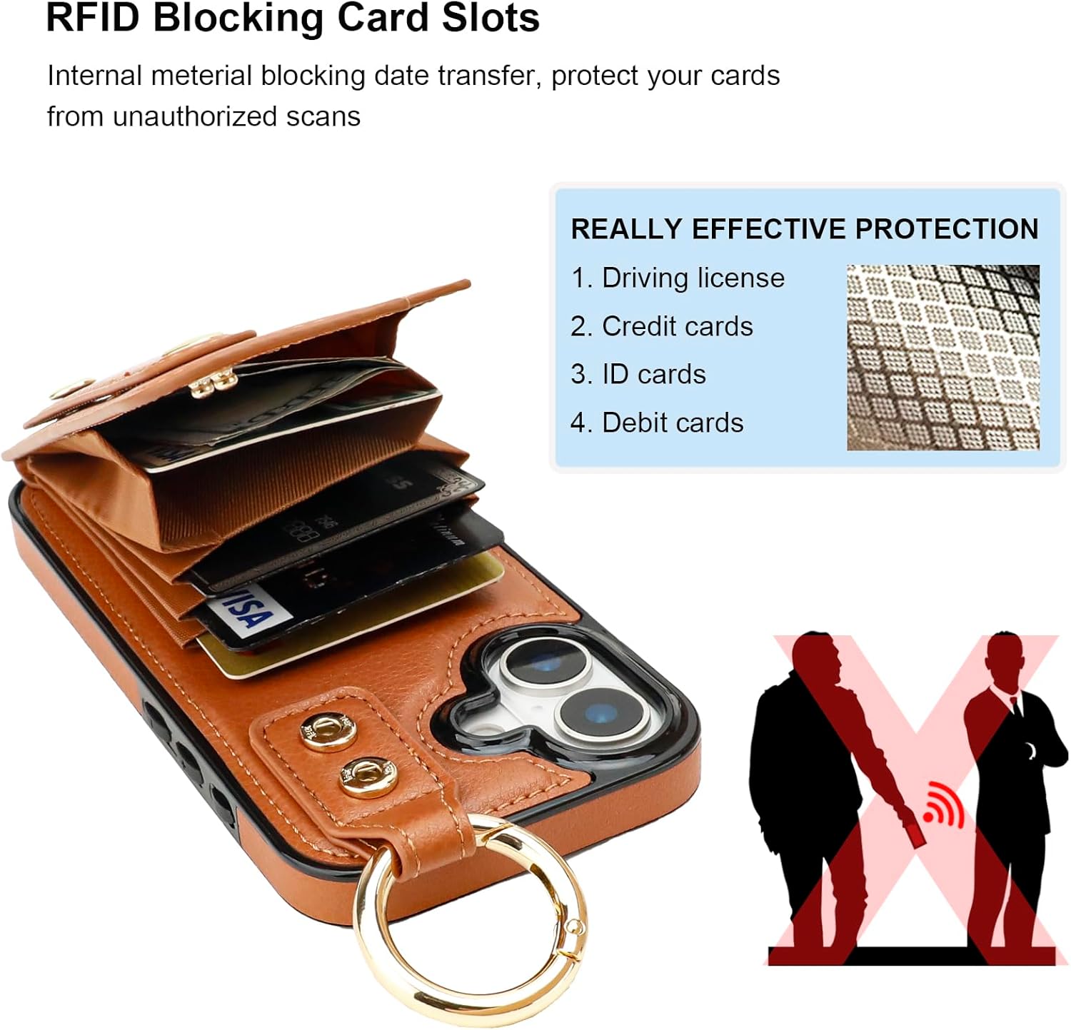 Folosu Wallet Case with Card Holder for iPhone 17, Hand Wrist Strap Loop Holder Kickstand, RFID Blocking Finger Grip Ring PU Leather Double Buttons Shockproof Cover 6.3" Brown - Image 5