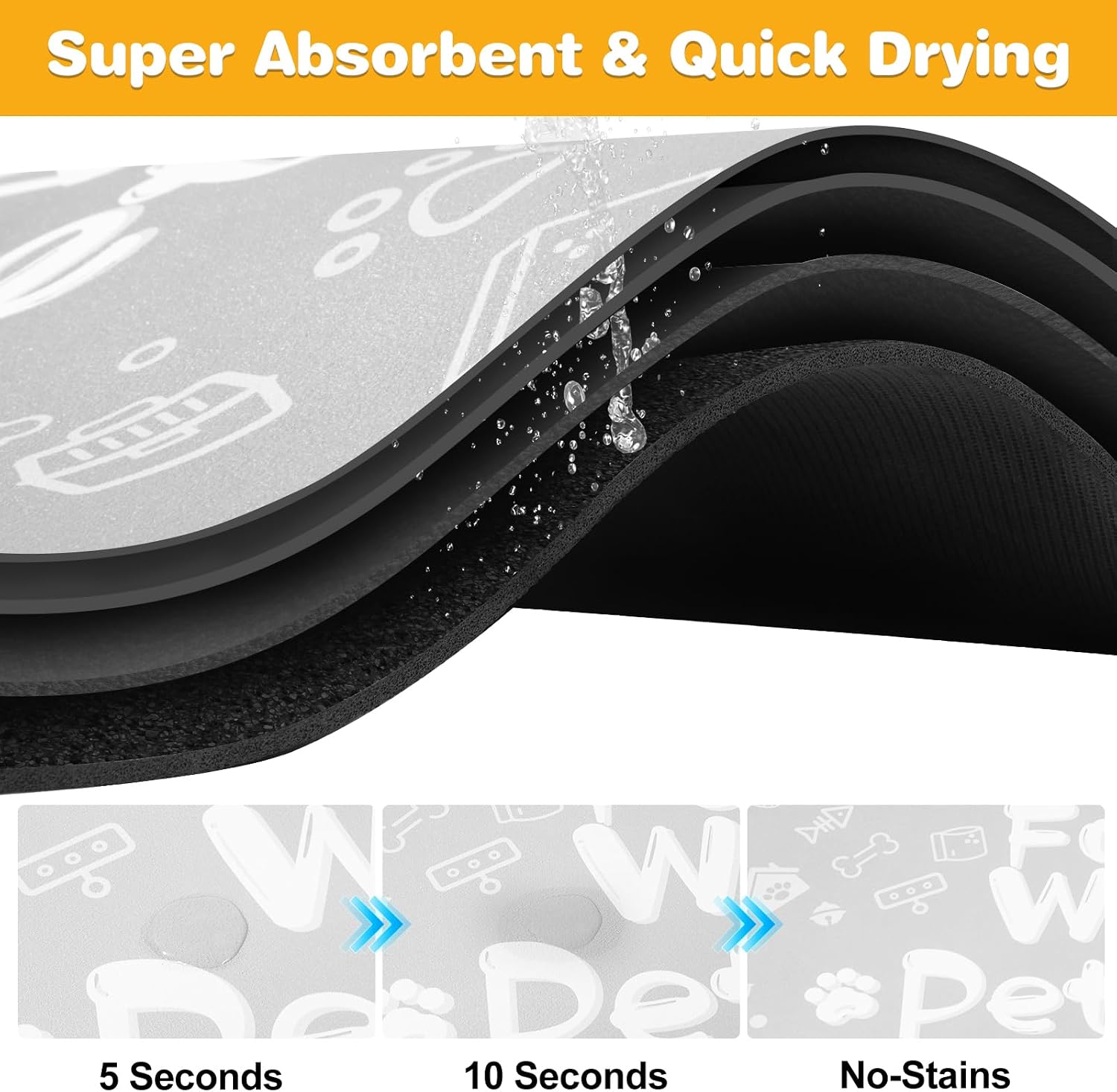 Pet Feeding Mat,Dog Cat Mat for Food and Water,Dog Bowl Waterproof Placemat with Rubber Backing,Absorbent Quick Dry Water Dispenser Mat for Pet（Light Gray 17"×29"） image 2
