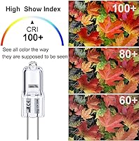 Vista 4 de Bombilla G4, bombillas halógenas G4 de 20 W, 10 bombillas G4 de 12 V CA/CC regulables, base G4 bi-pin 2800 K blanco cálido con larga vida útil, alto