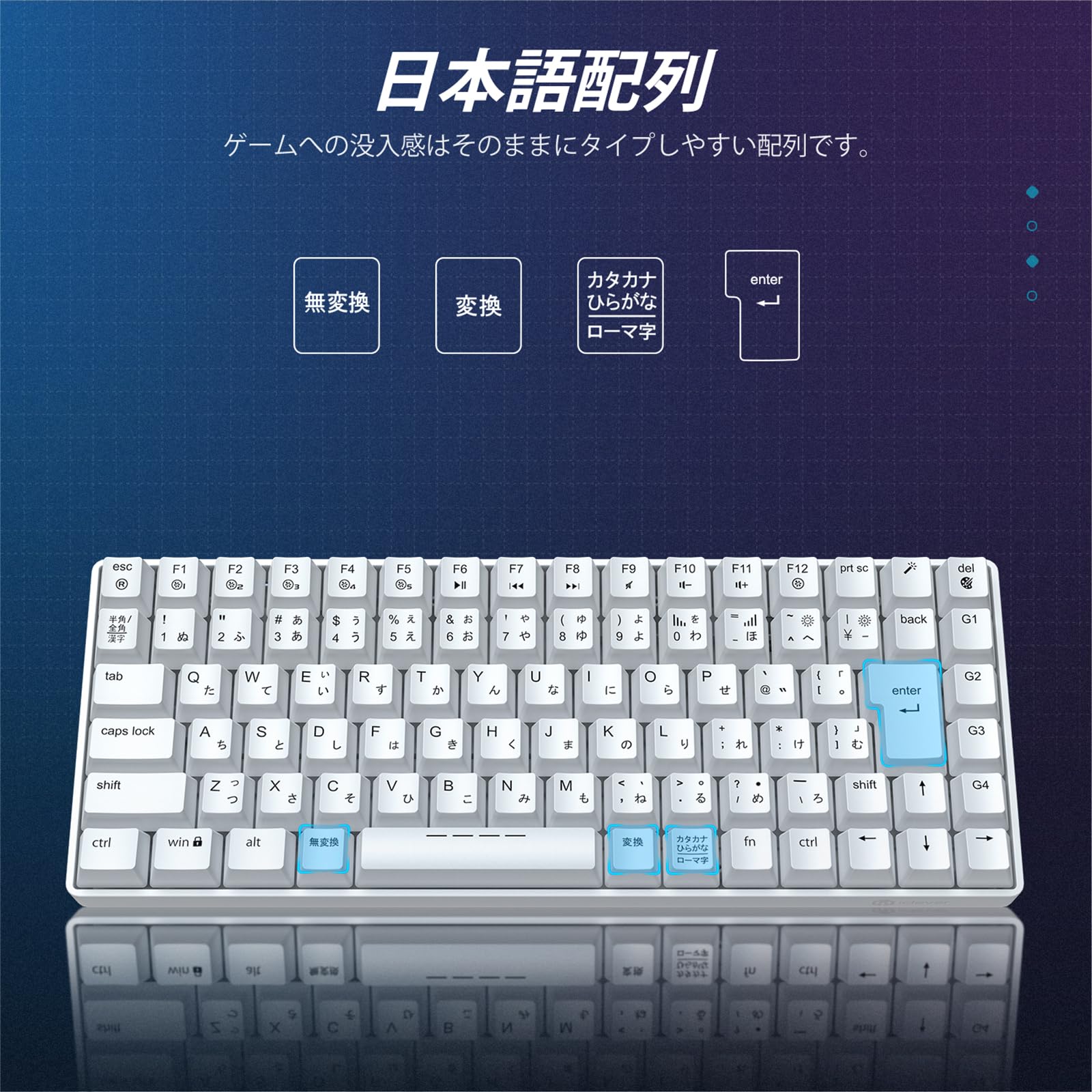Amazon | iClever ゲーミングキーボード テンキーレス 赤軸 メカニカル