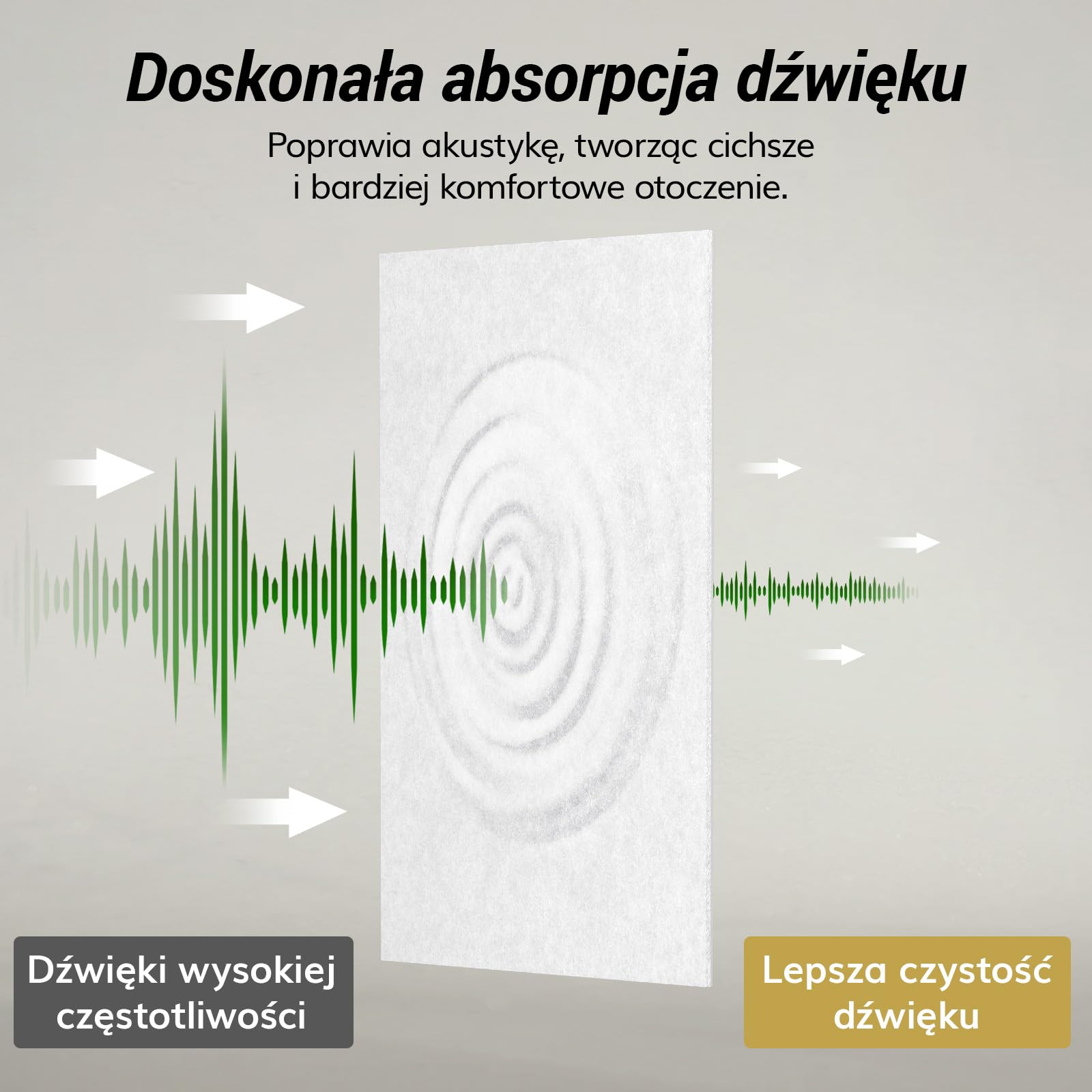 TONOR Duże Panele Akustyczne, Samoprzylepne, 112 X 55 Cm, Płyty Akustyczne Do Okładzin Ściennych, Do Obróbki Akustycznej I Dekoracji Ścian, Studio, Domu, Biura, 4 Sztuki, Białe