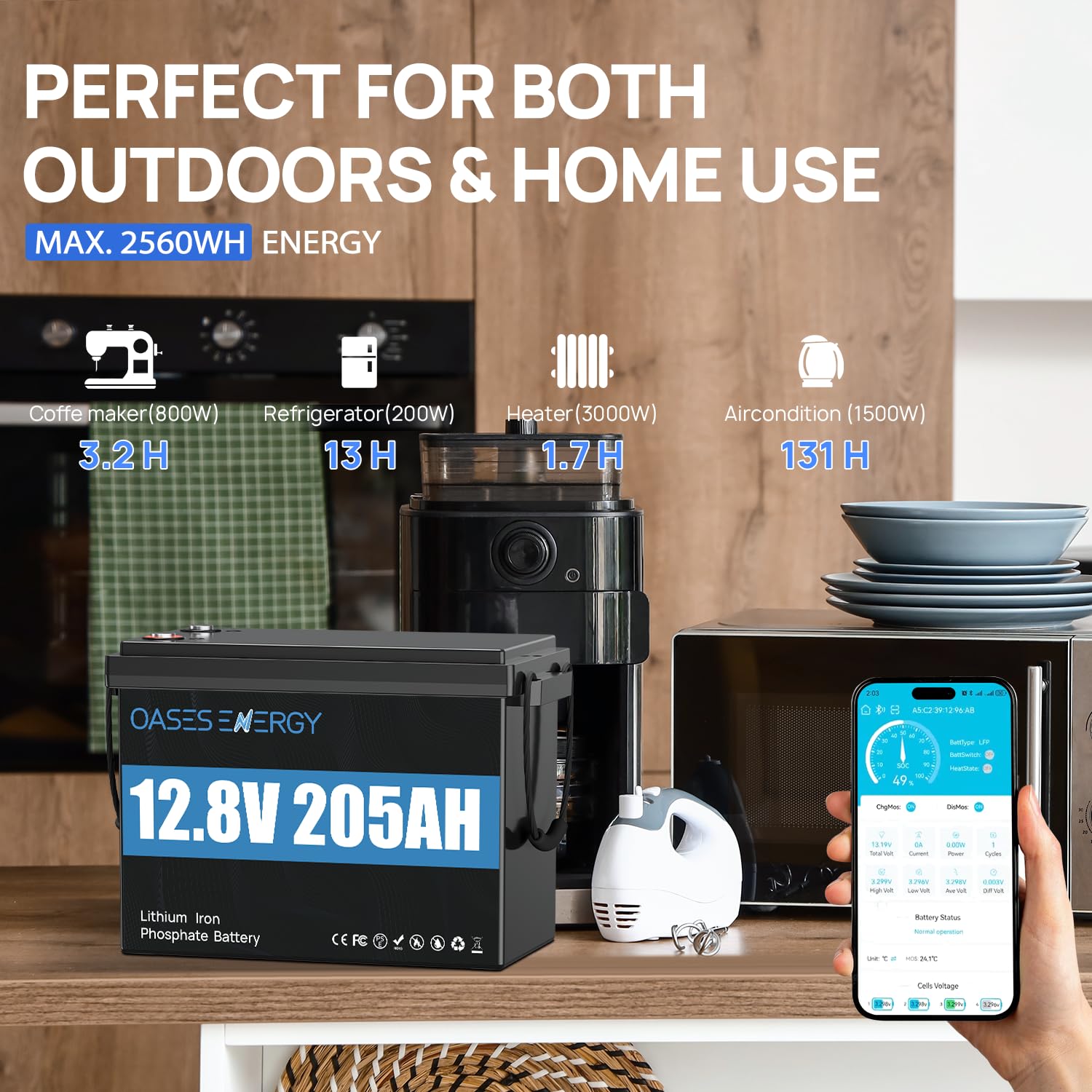 Batteria al Litio LiFePO4 12V 205Ah Con Bluetooth,Batteria a Ciclo Profondo di Mini Dimensioni Aggiornata con 200A BMS, 4000~15000 Cicli, per Camper,Campeggio, casa solare, barca