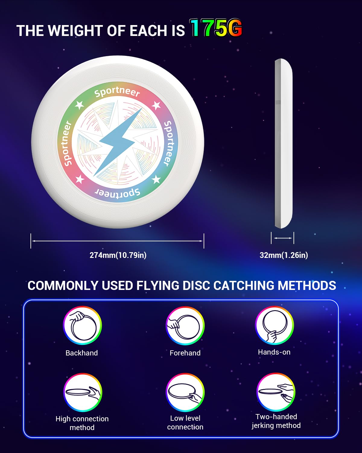 Sportneer Flying Disc, Glow in The Dark LED Flying Disc, Rechargeable LED Flying Disc, Colorful Light Up Flying Disc for Men/Teens Birthday and Camping Gifts, 175G