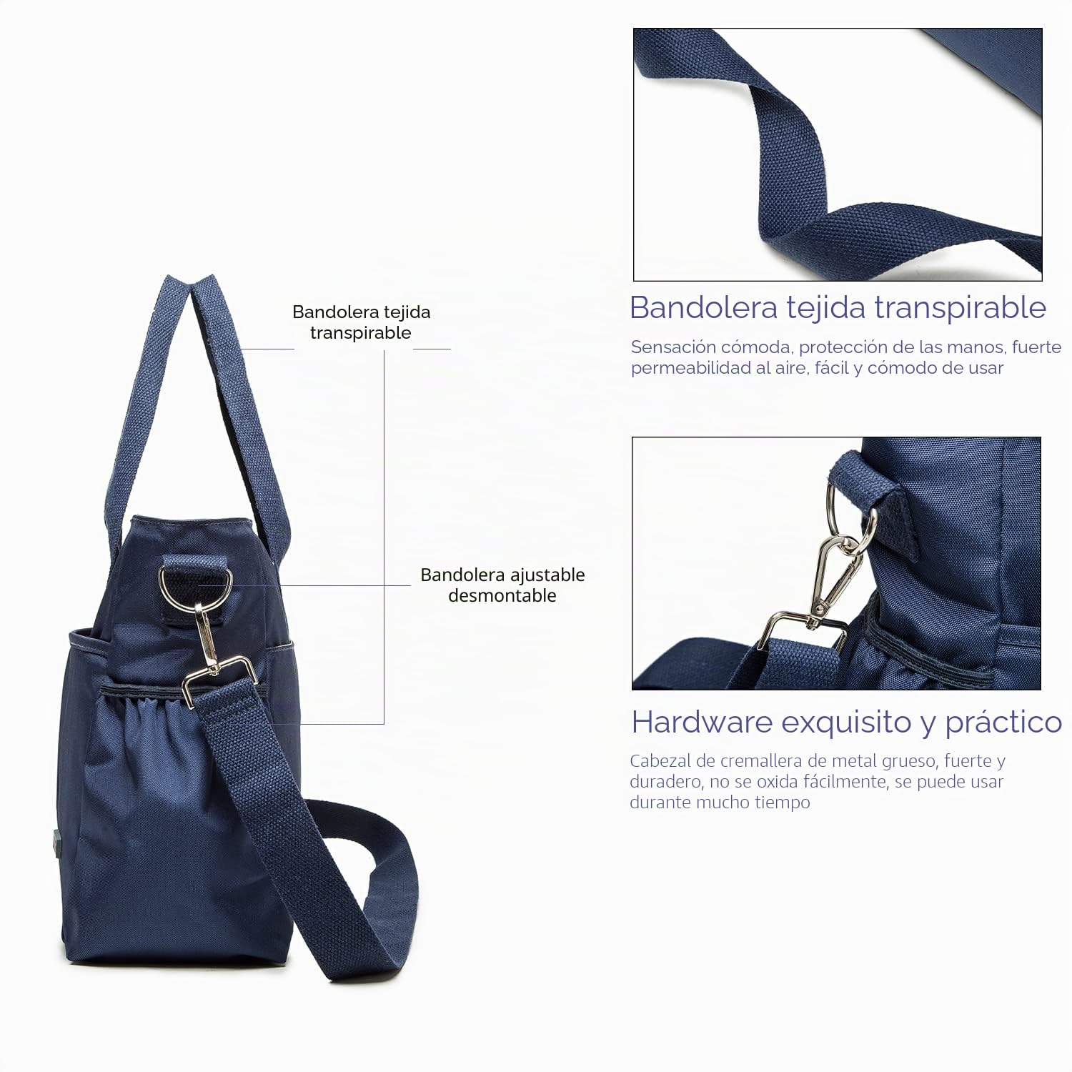 ROYALFAIR bolsa para pañales, bolso cambiador, bolsa de viaje multifuncional para bebé con bolsa isotérmica y clip para cochecito.（Azul marino）
